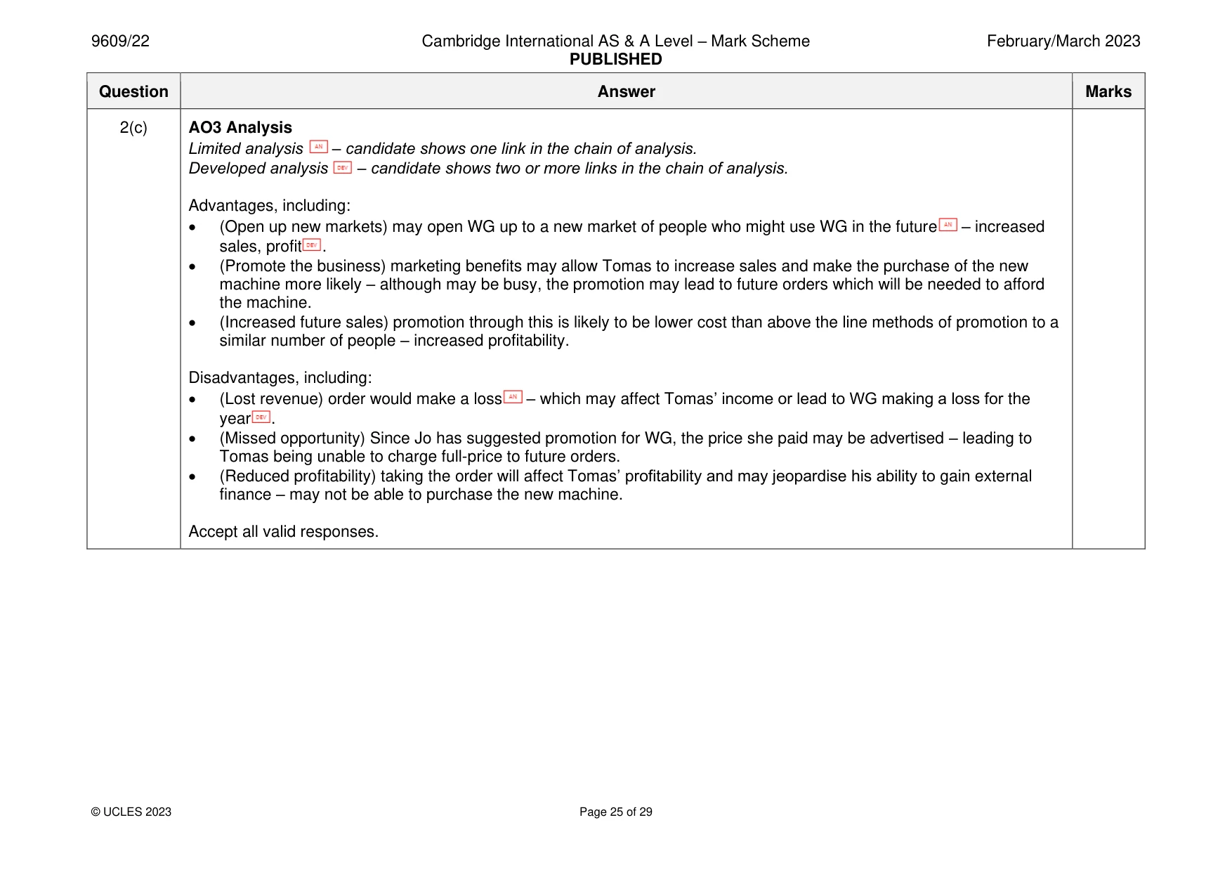 Mark scheme, page 25 of 29