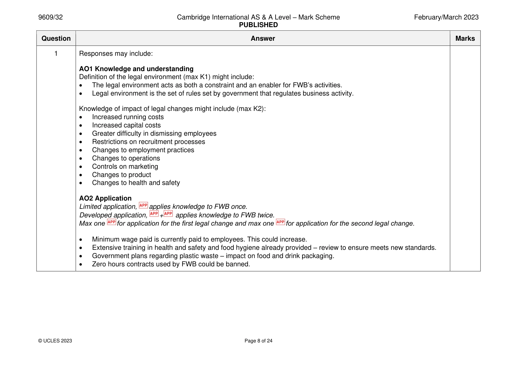 Mark scheme, page 8 of 24
