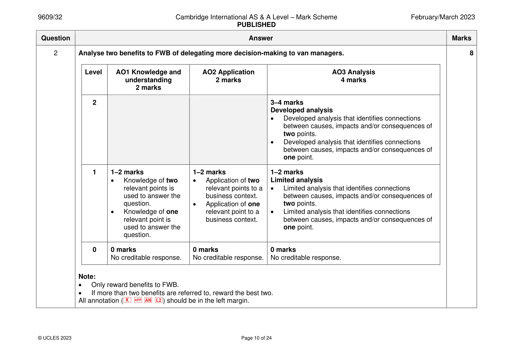 Mark scheme, page 10 of 24