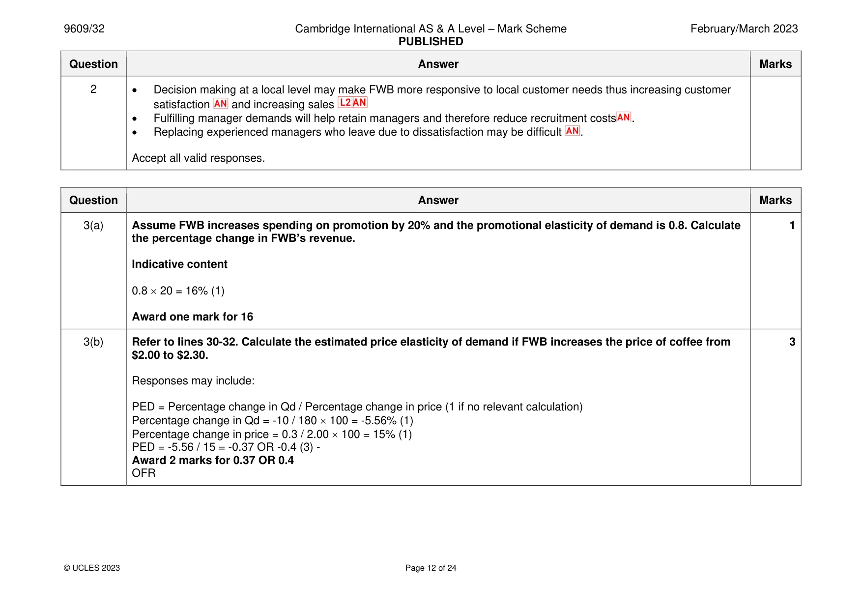 Mark scheme, page 12 of 24
