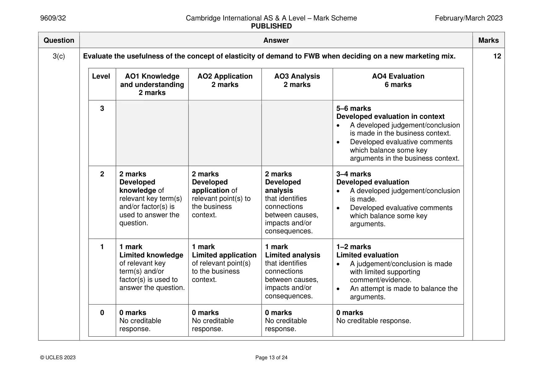 Mark scheme, page 13 of 24