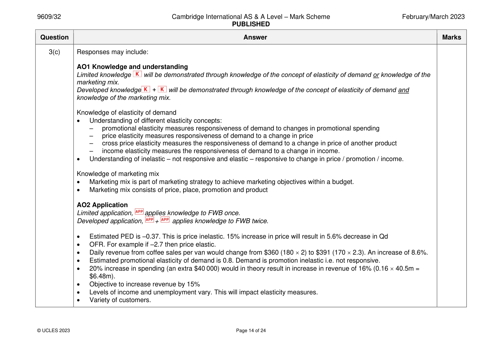 Mark scheme, page 14 of 24