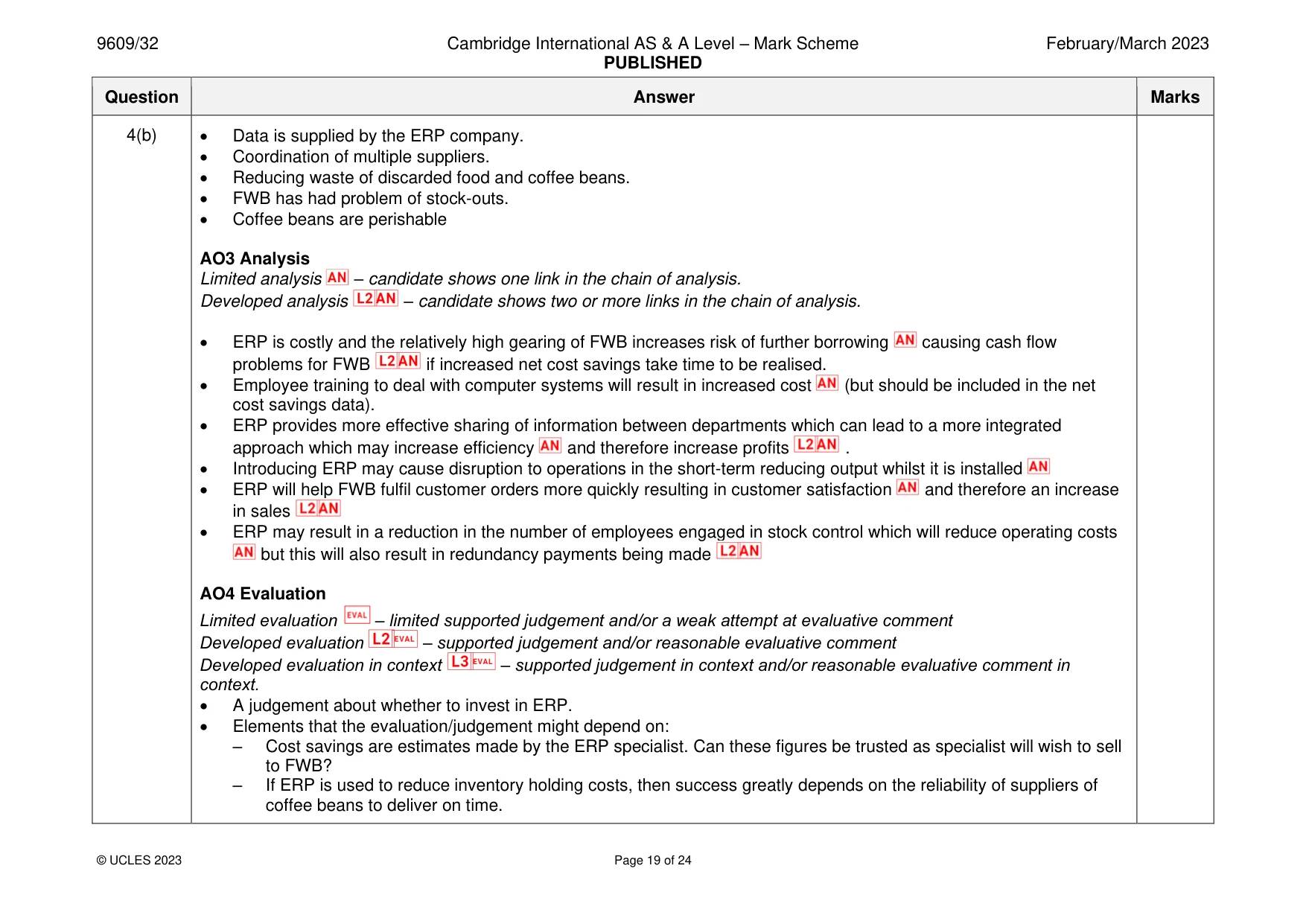Mark scheme, page 19 of 24
