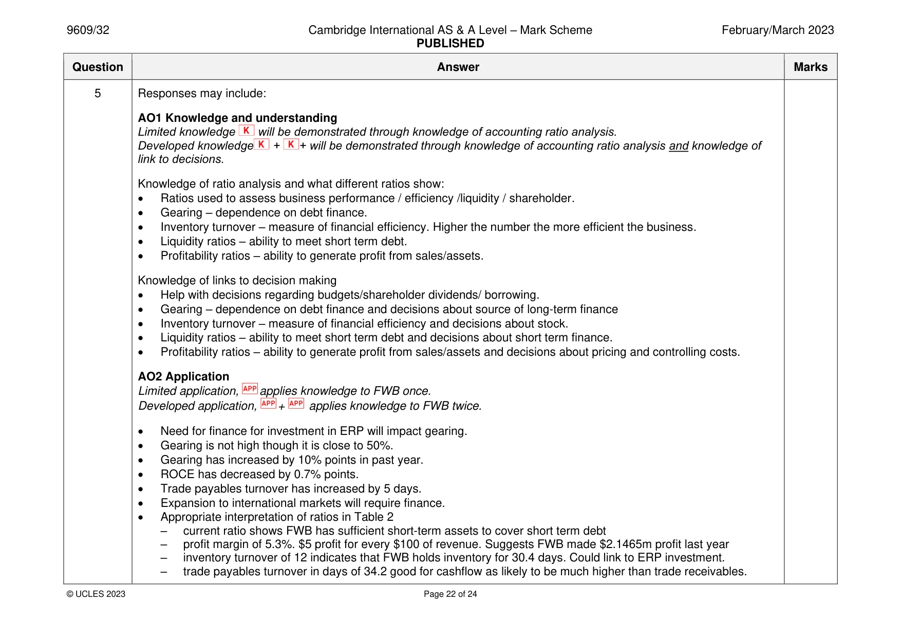 Mark scheme, page 22 of 24