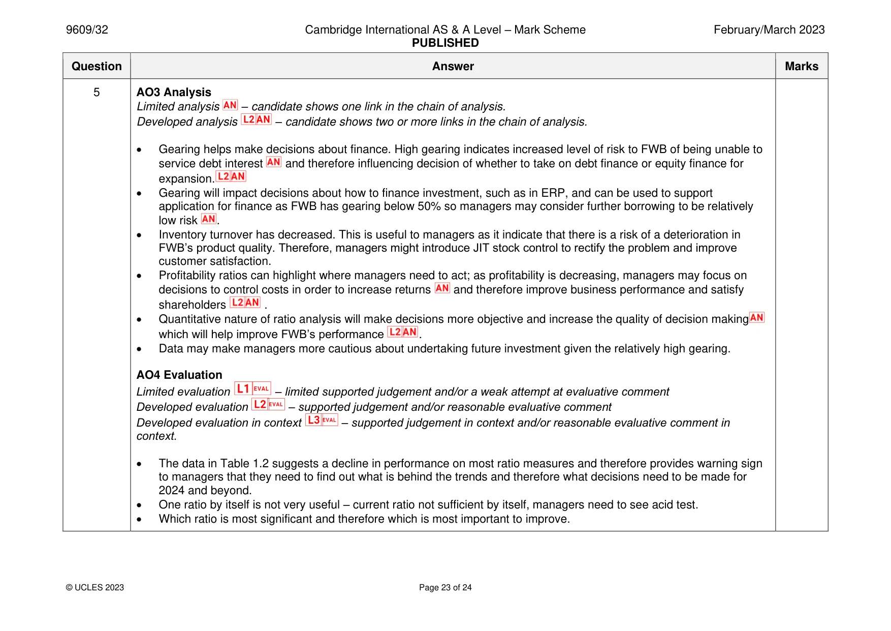 Mark scheme, page 23 of 24