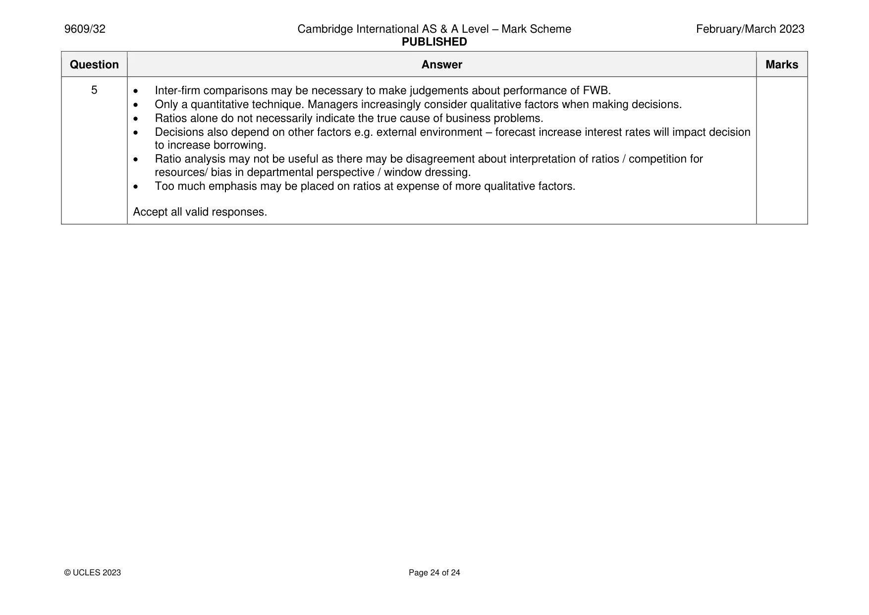 Mark scheme, page 24 of 24