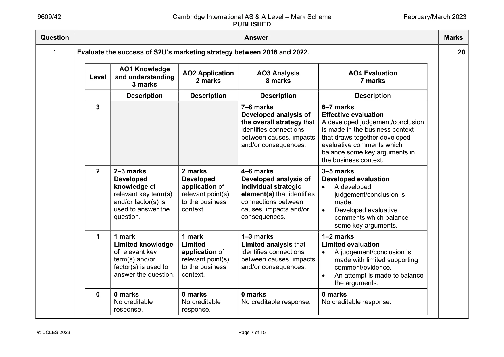 Mark scheme, page 7 of 15