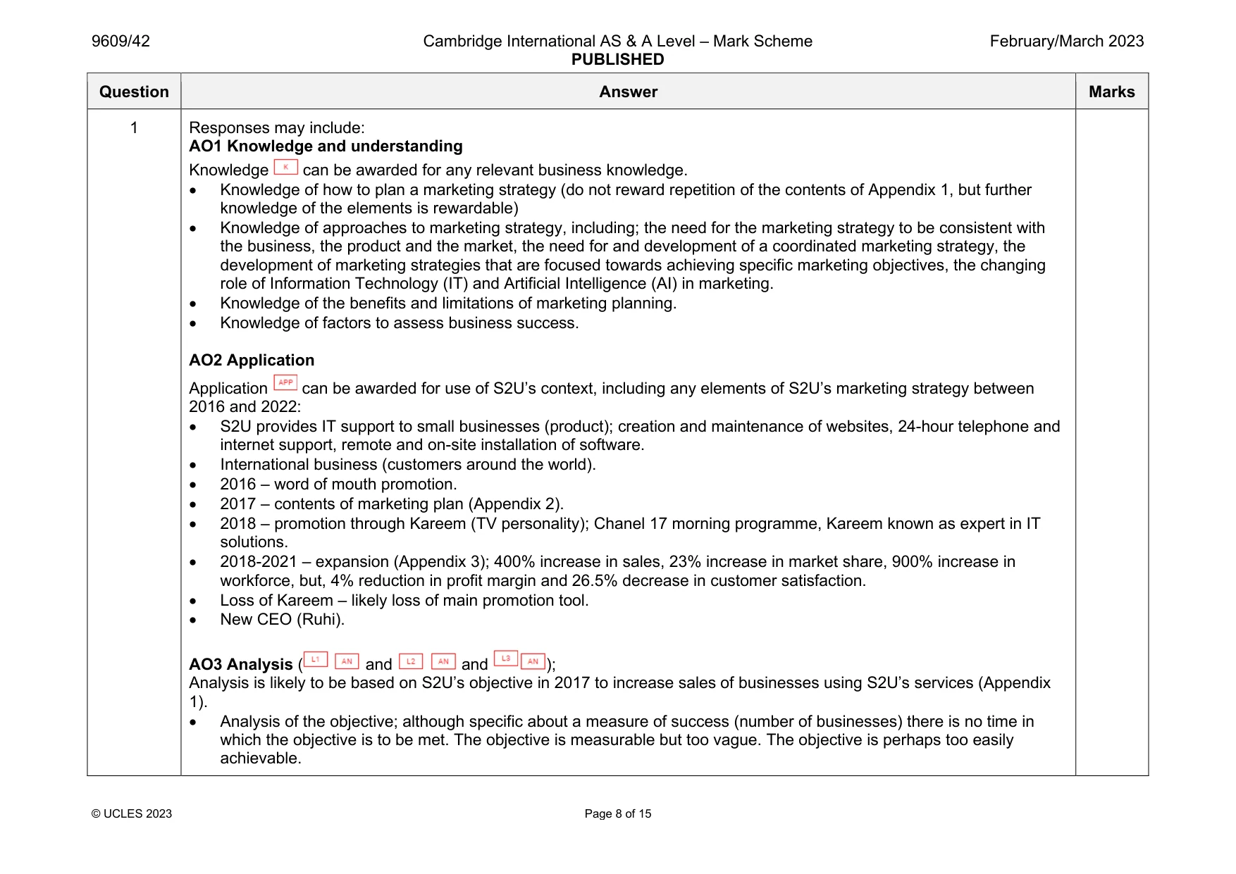 Mark scheme, page 8 of 15