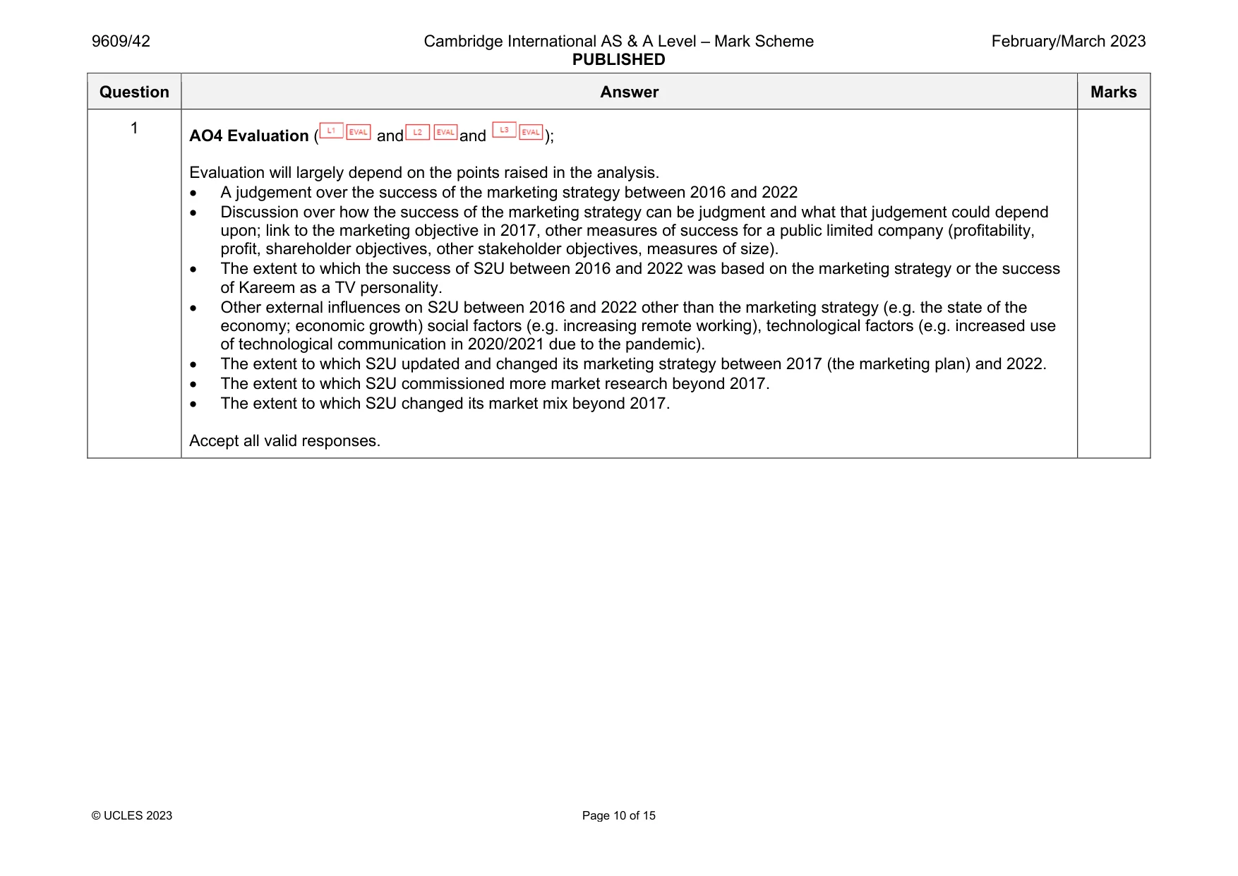 Mark scheme, page 10 of 15