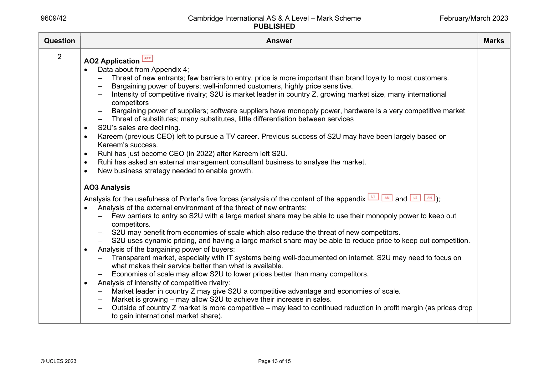 Mark scheme, page 13 of 15