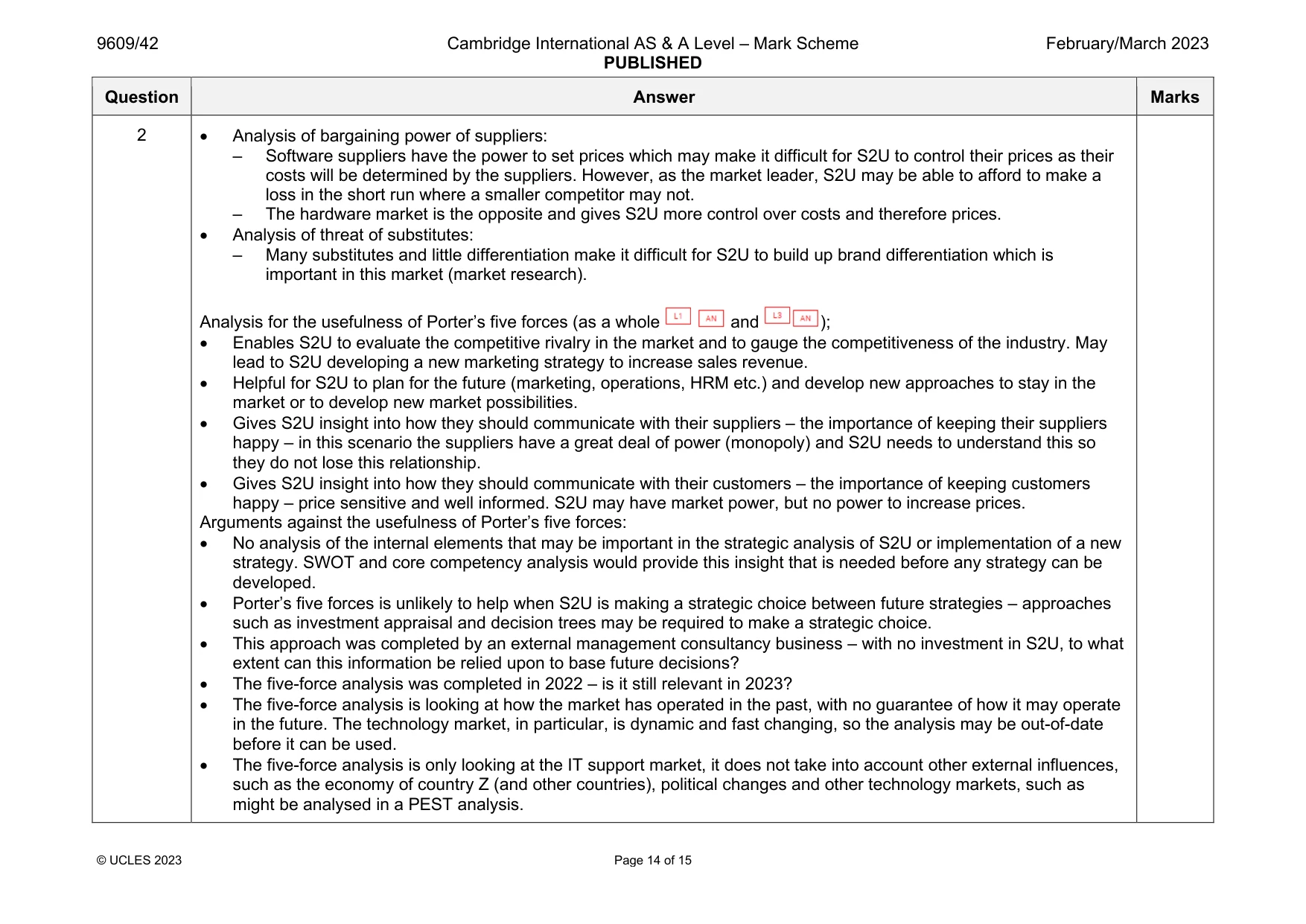 Mark scheme, page 14 of 15