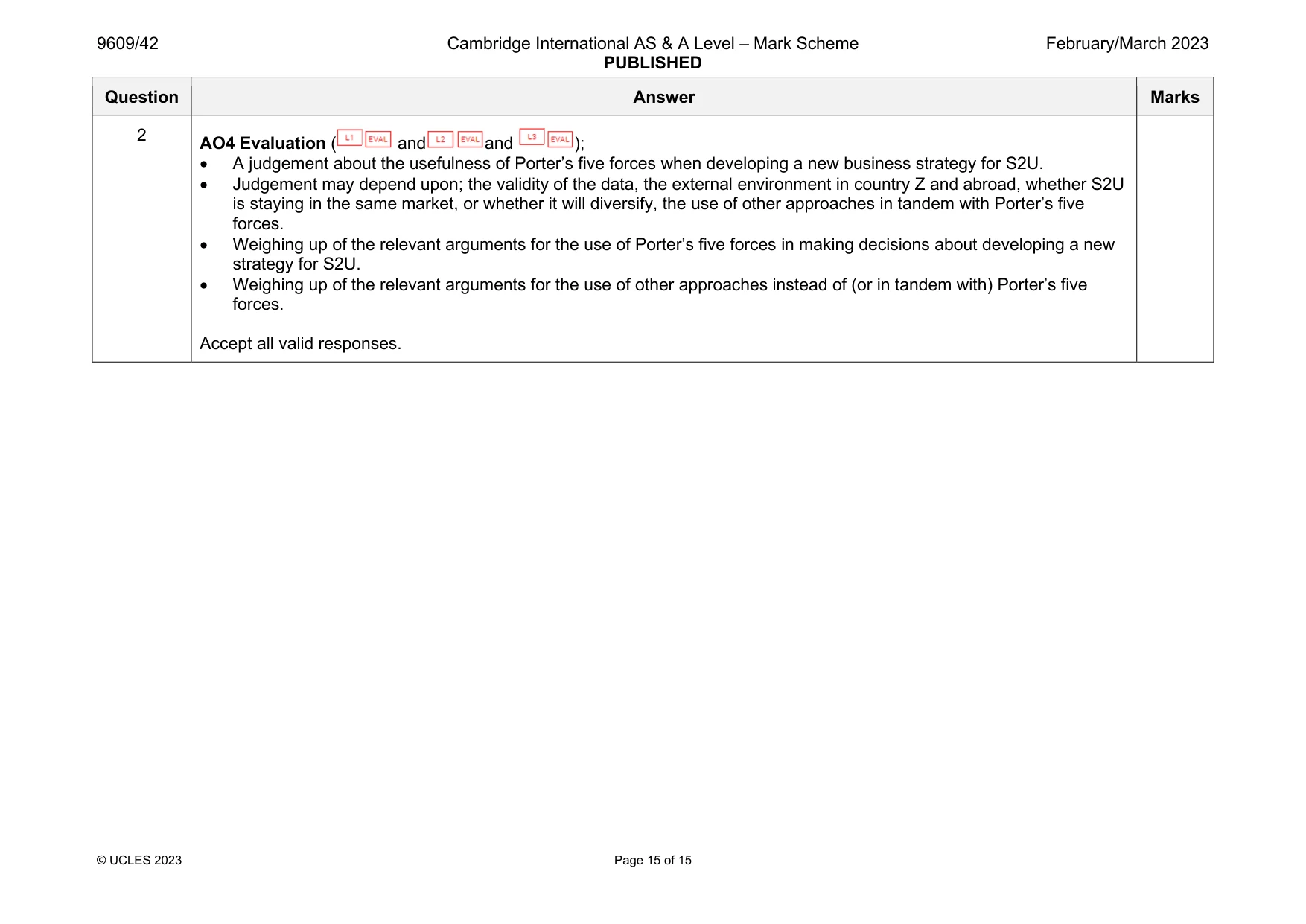 Mark scheme, page 15 of 15