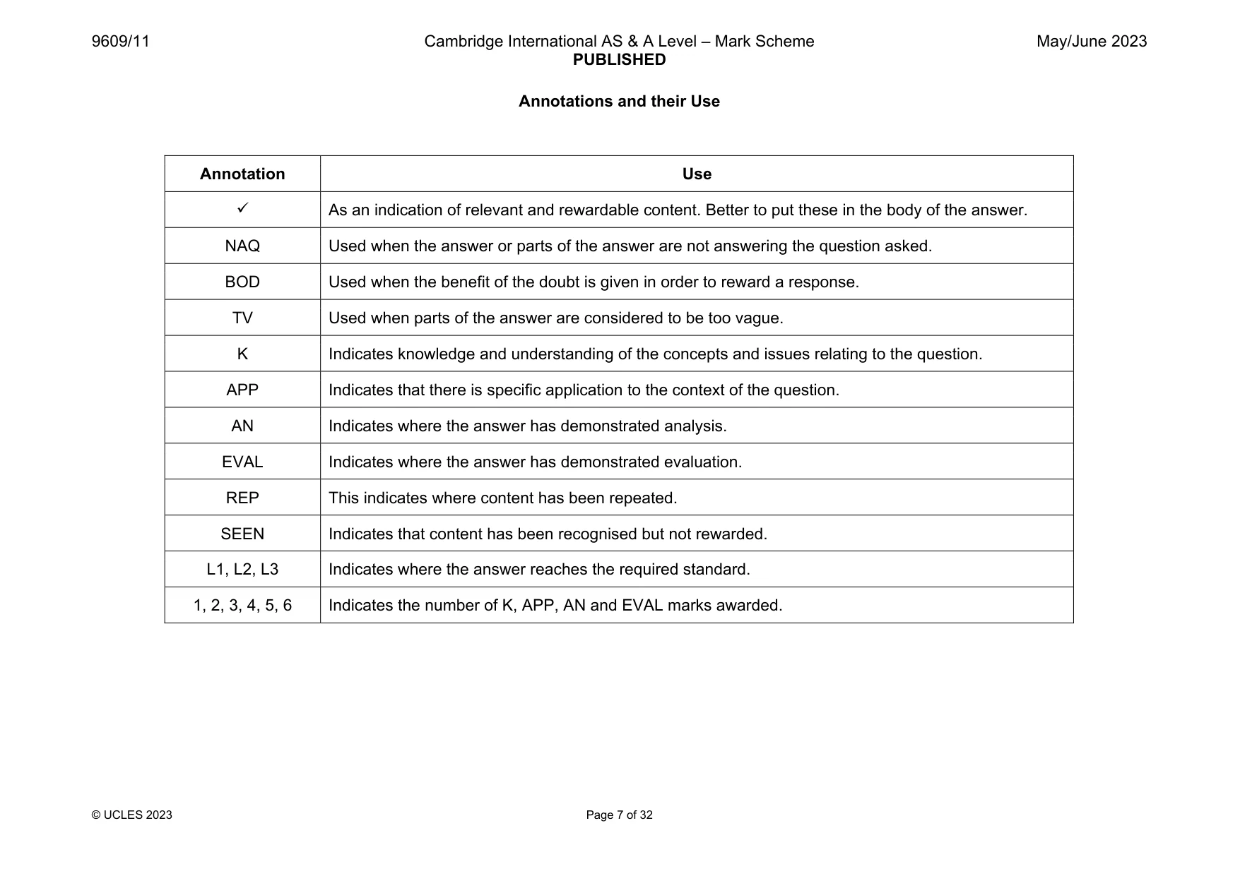 Mark scheme, page 7 of 32