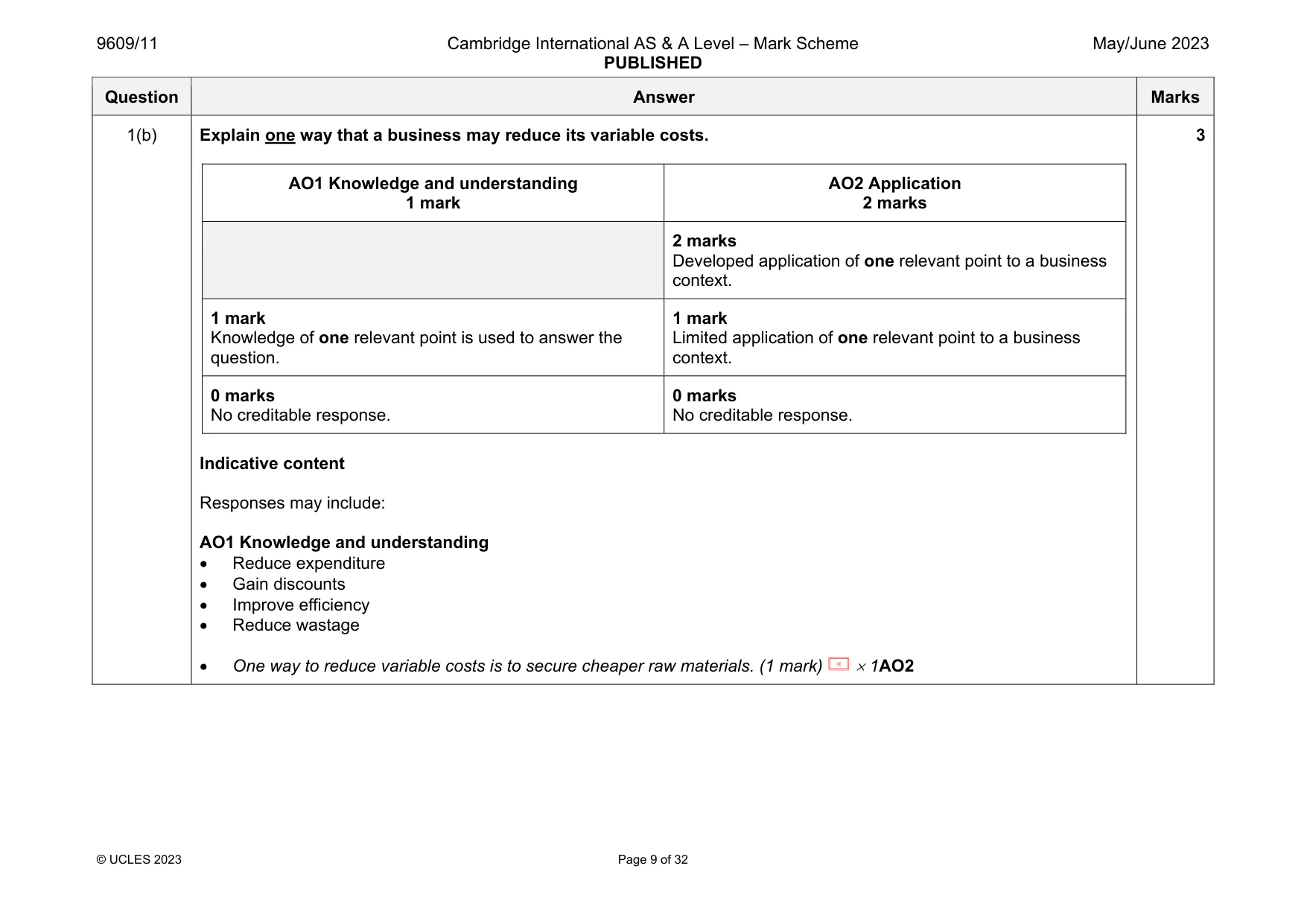 Mark scheme, page 9 of 32