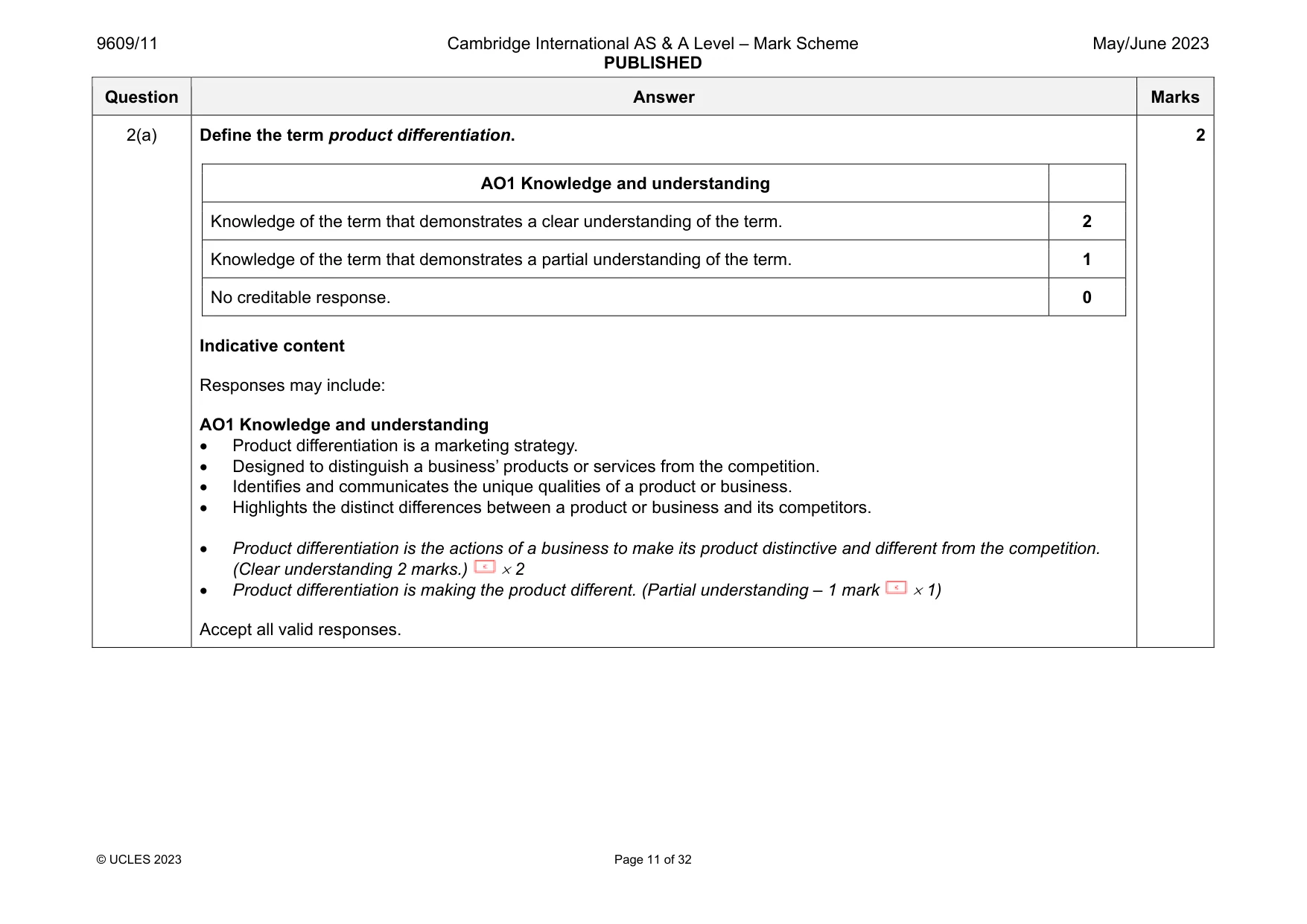 Mark scheme, page 11 of 32