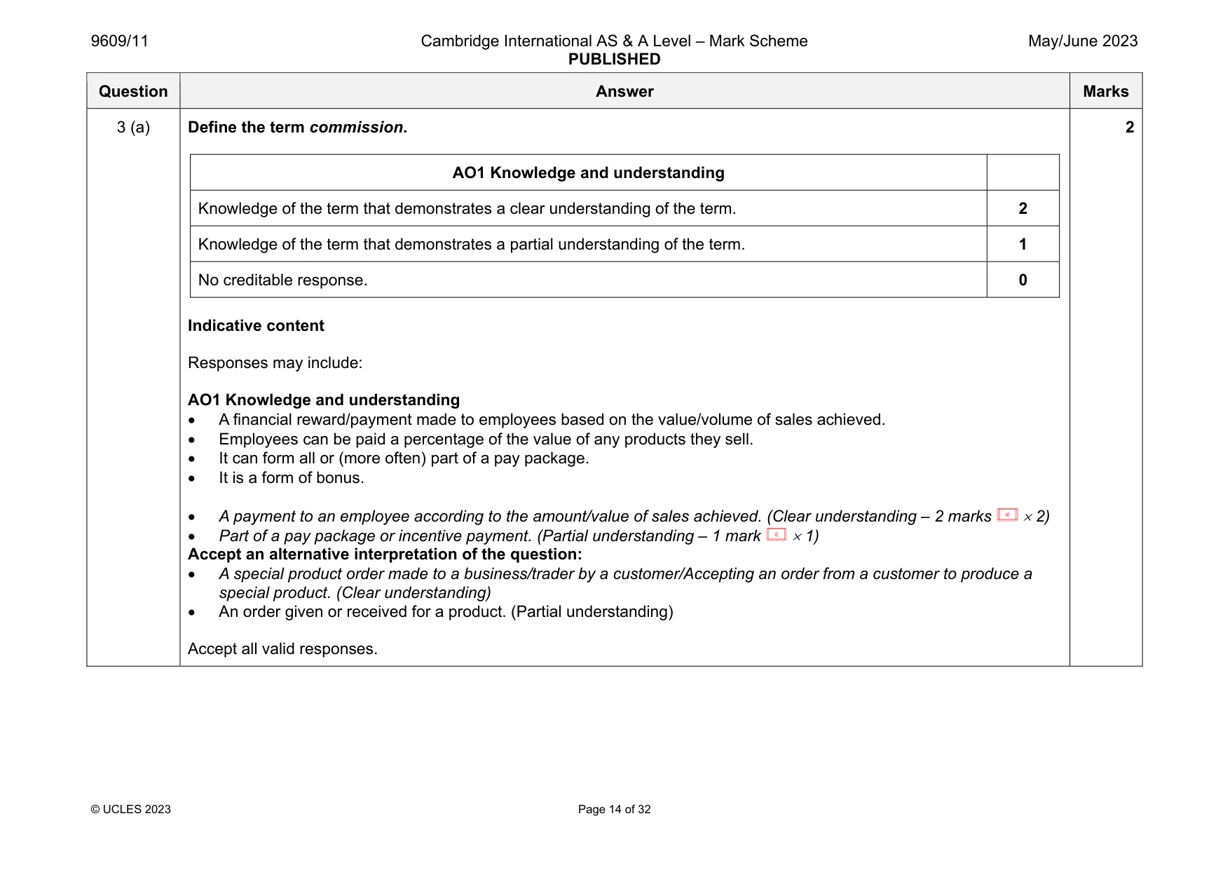 Mark scheme, page 14 of 32