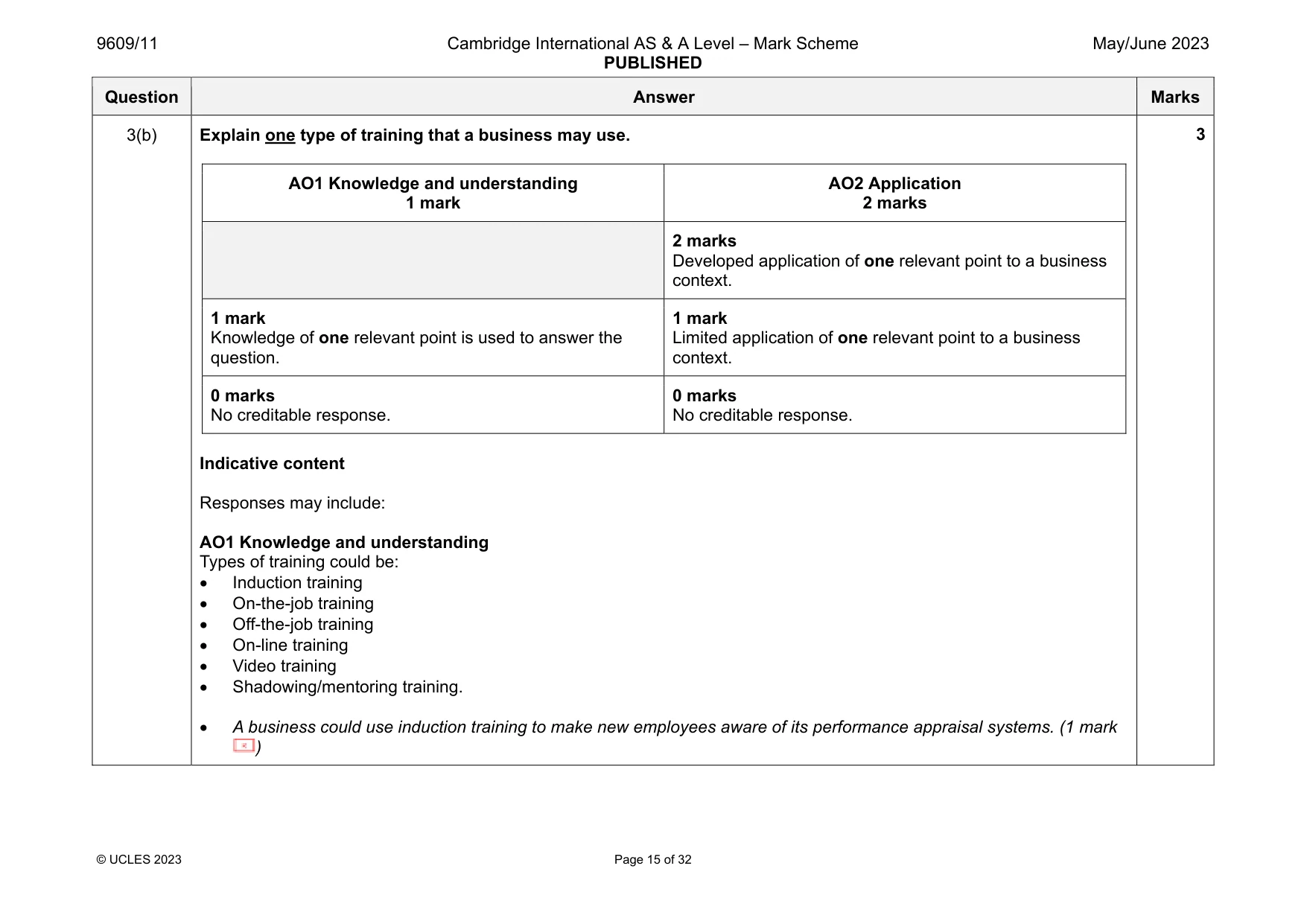 Mark scheme, page 15 of 32
