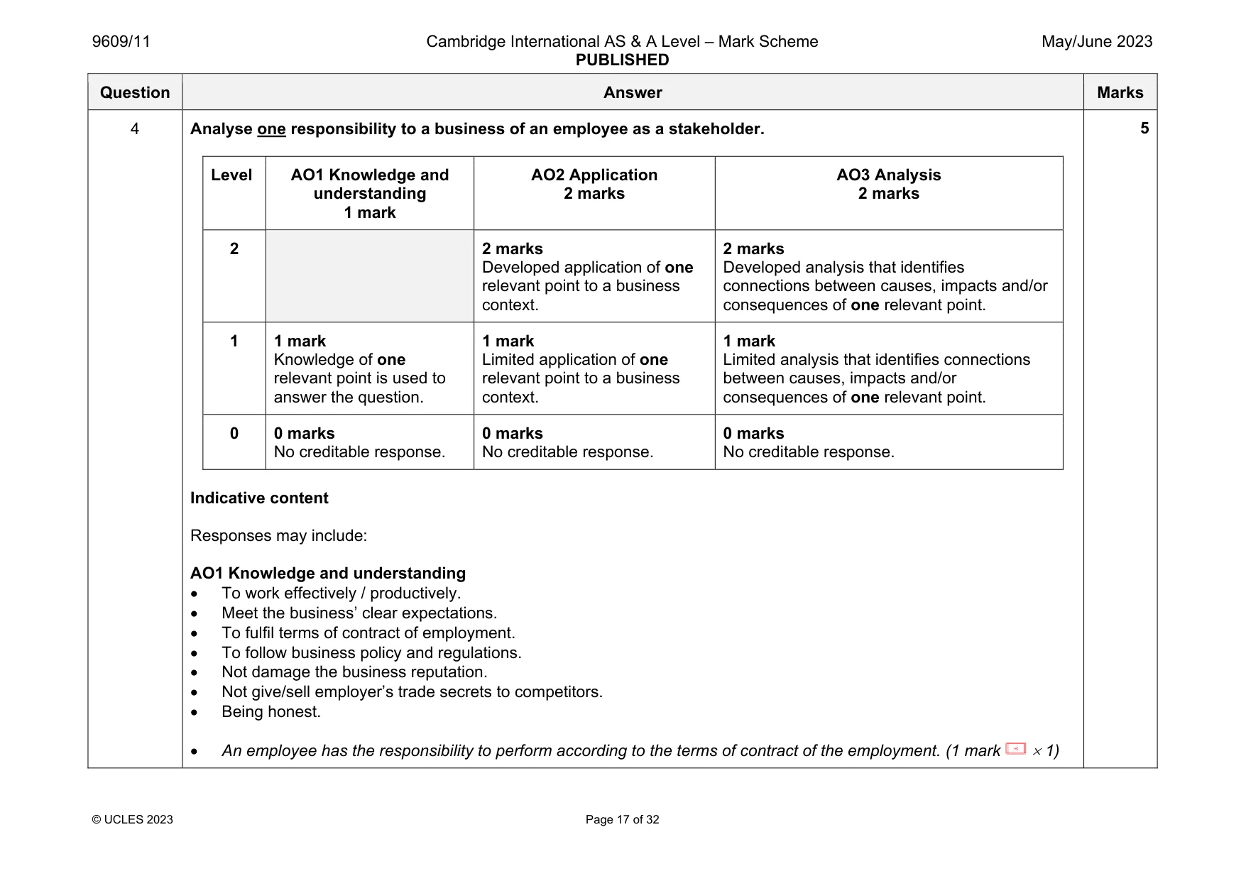 Mark scheme, page 17 of 32