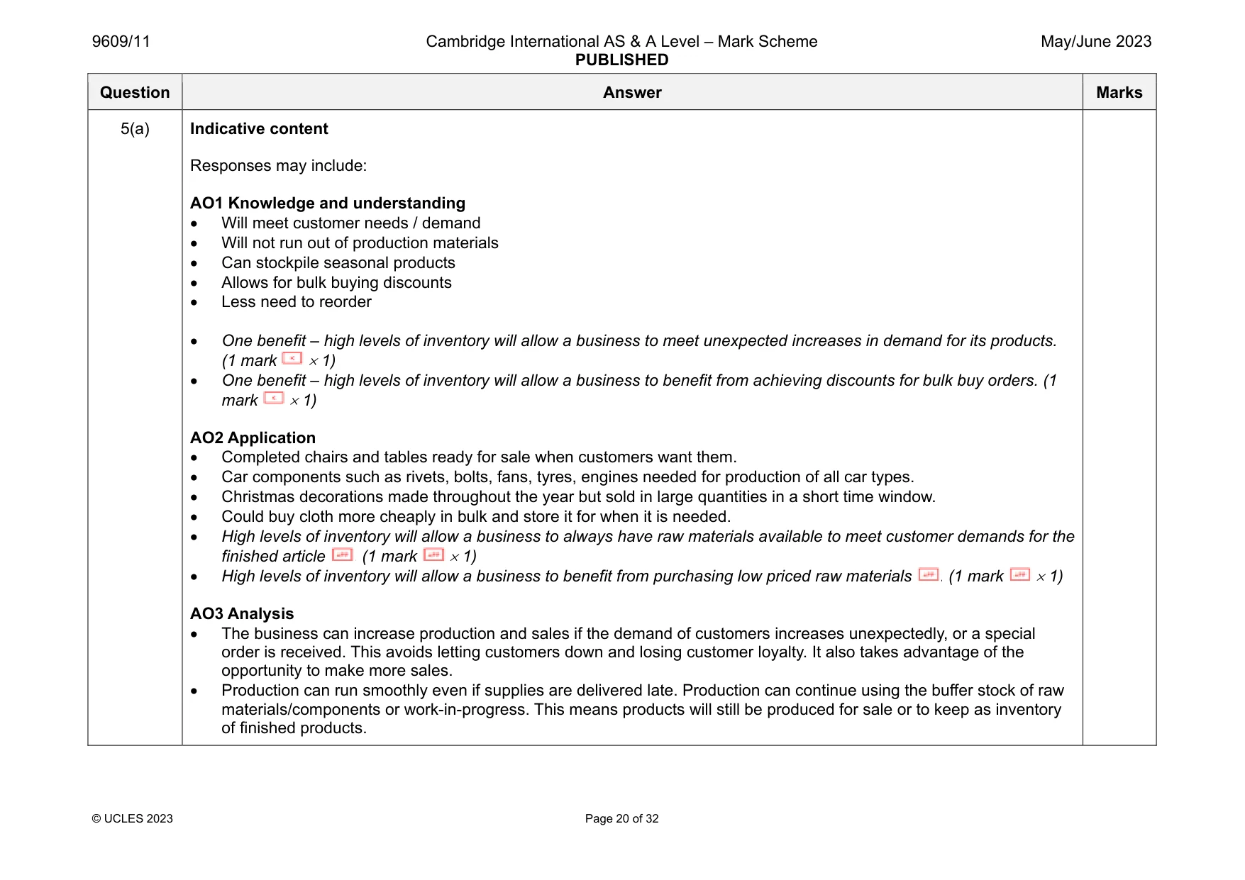 Mark scheme, page 20 of 32