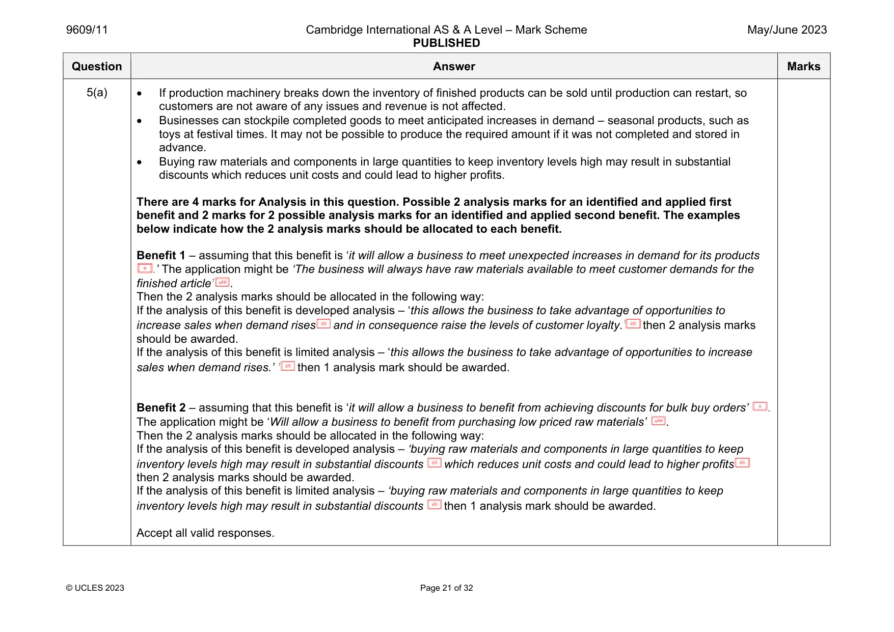 Mark scheme, page 21 of 32
