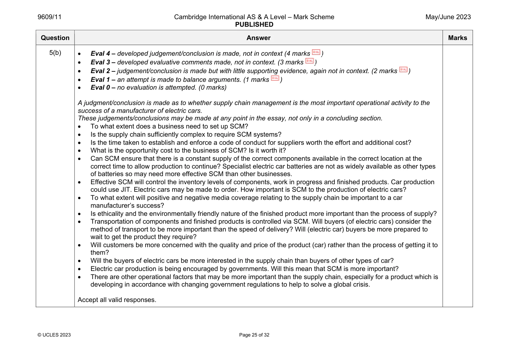Mark scheme, page 25 of 32