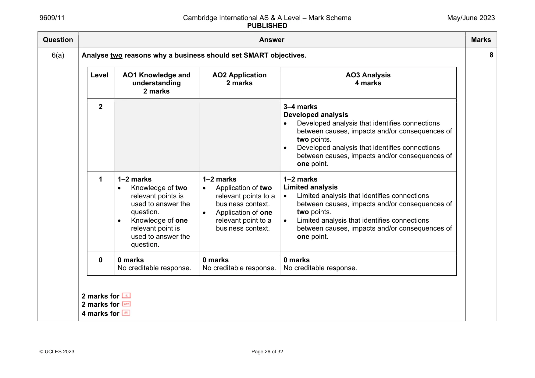 Mark scheme, page 26 of 32