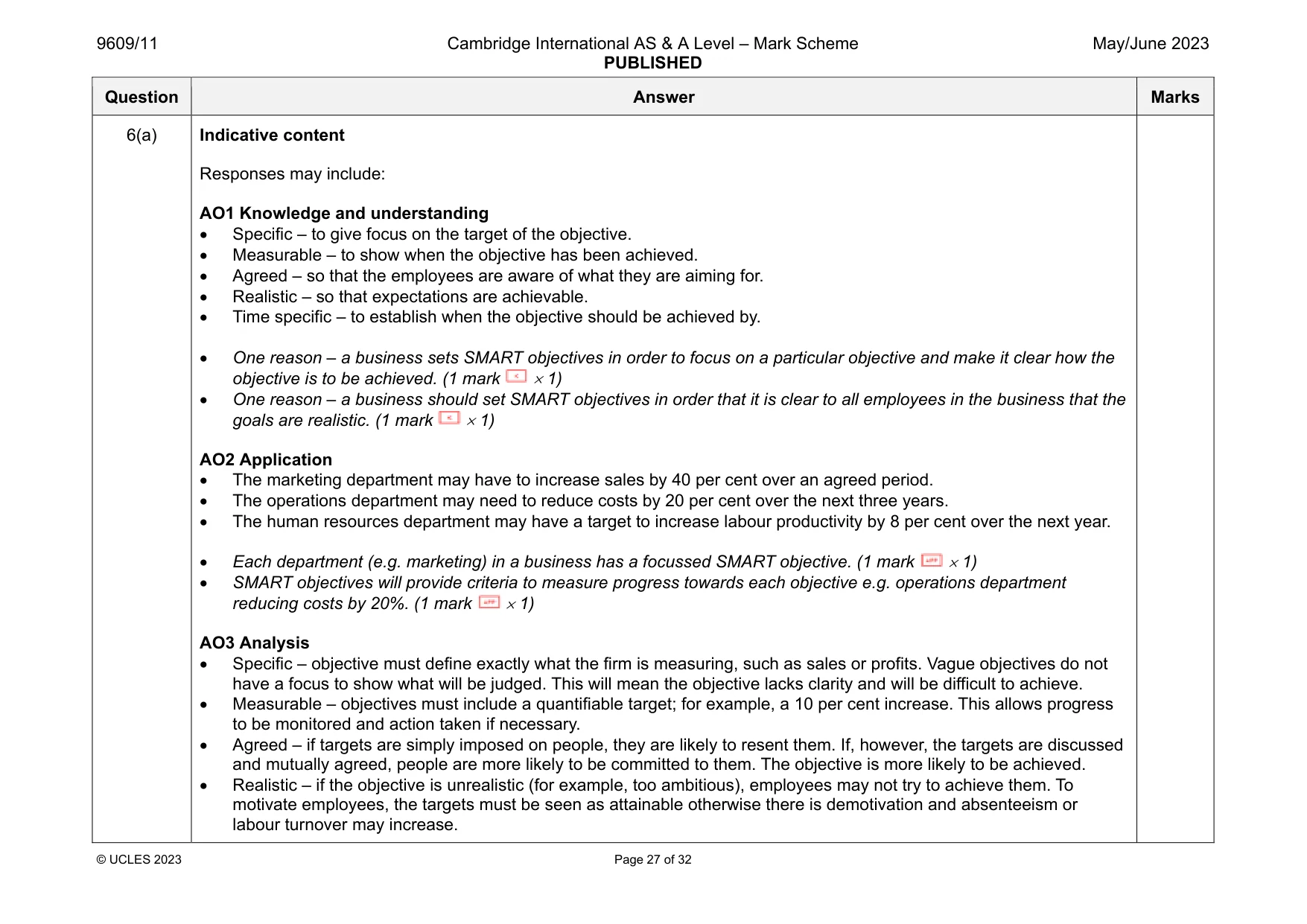 Mark scheme, page 27 of 32