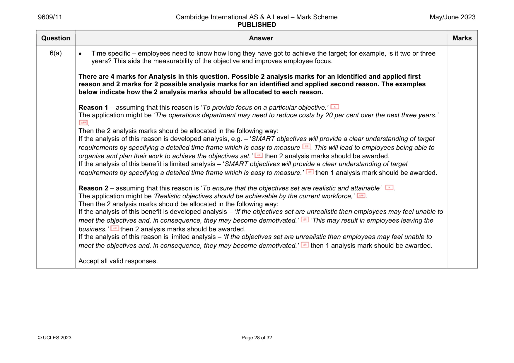 Mark scheme, page 28 of 32