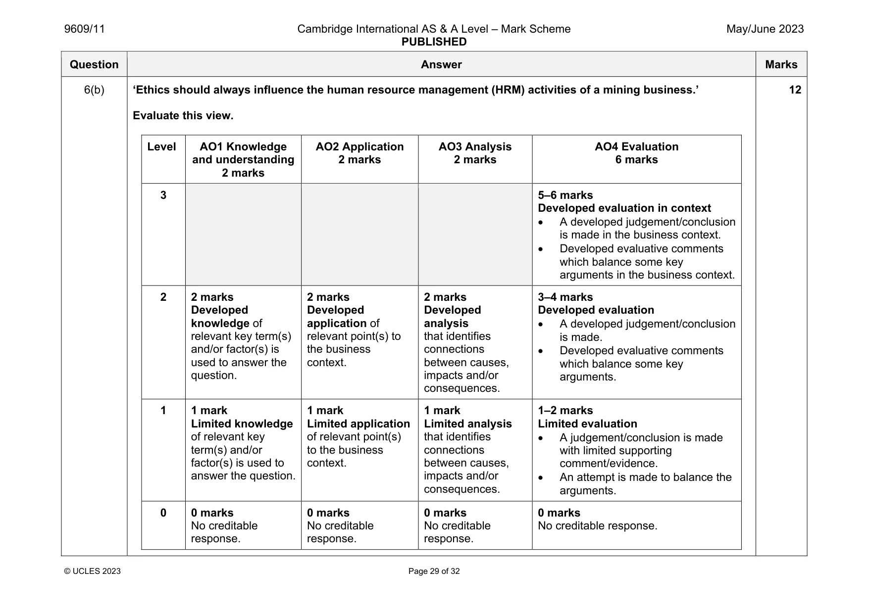 Mark scheme, page 29 of 32