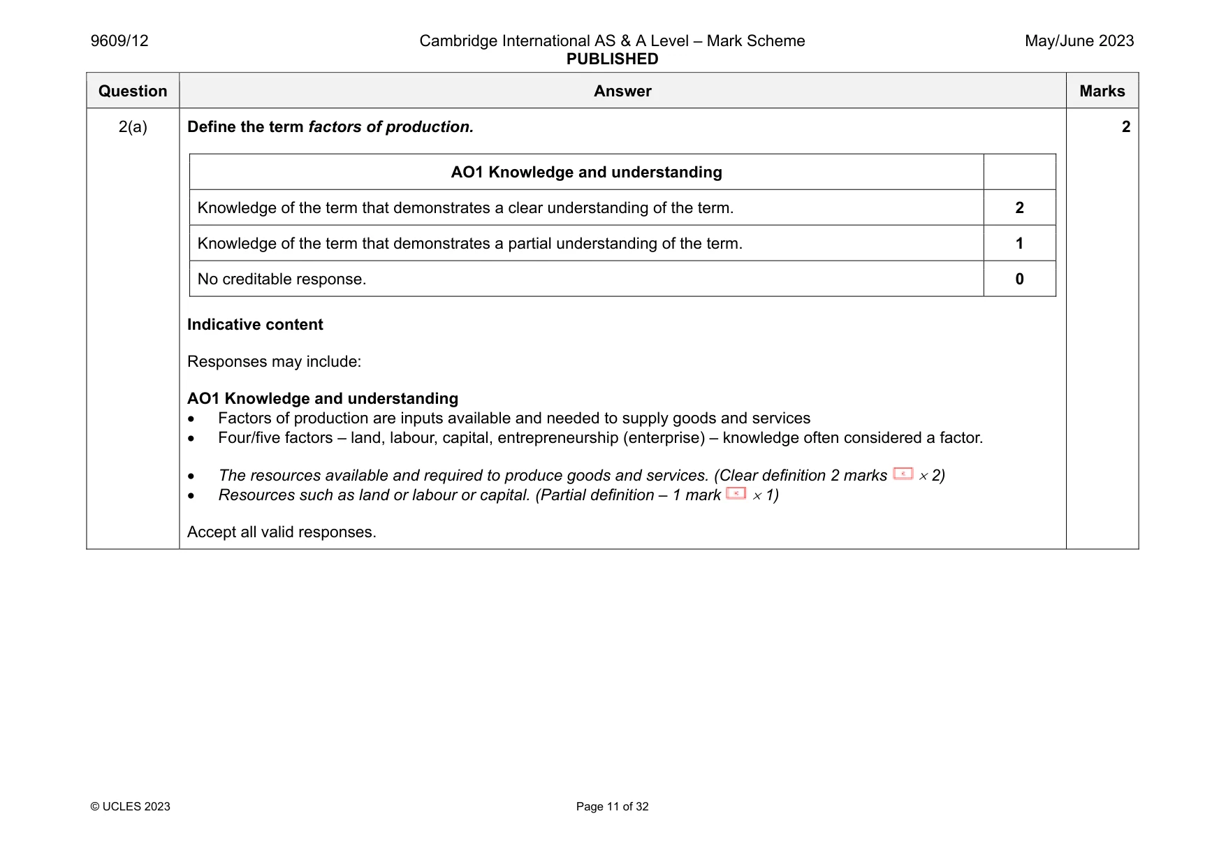 Mark scheme, page 11 of 32