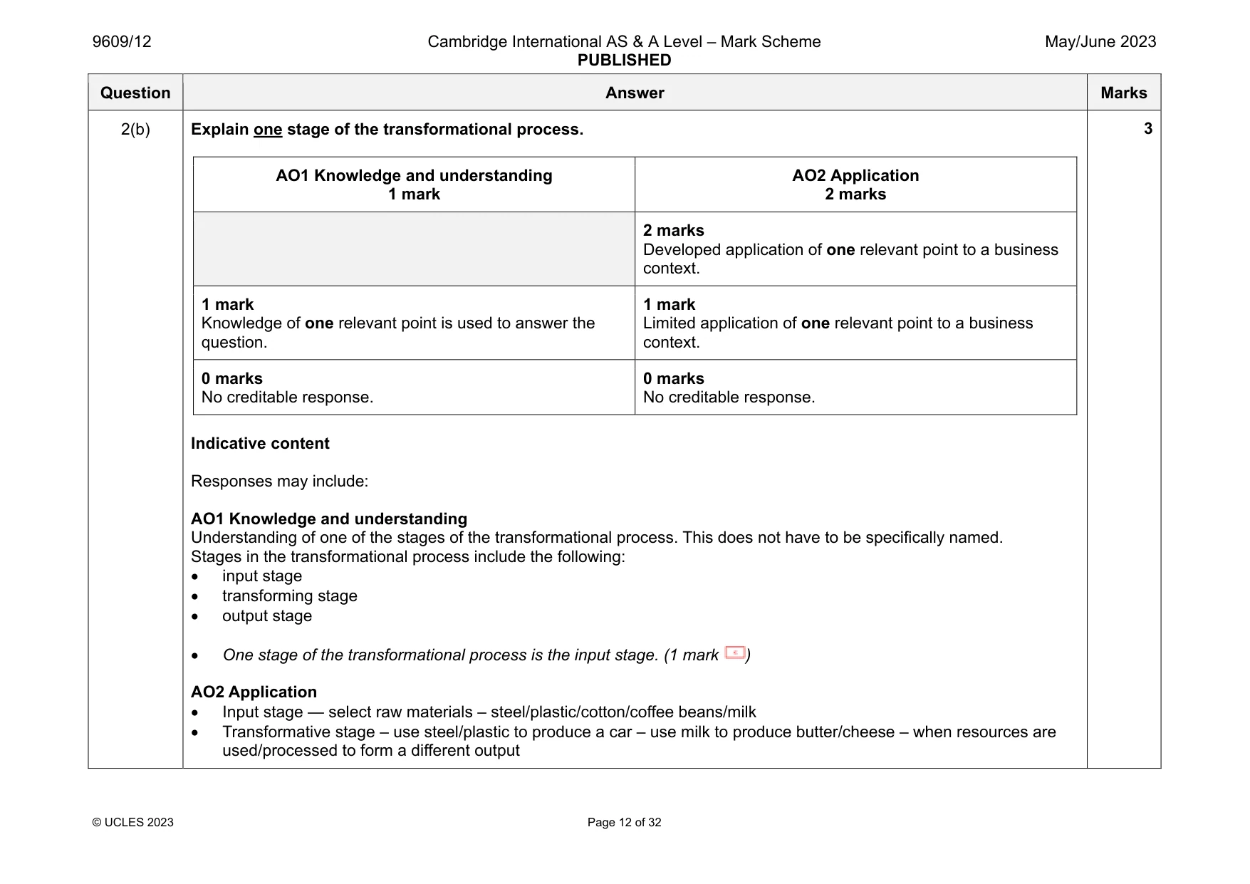Mark scheme, page 12 of 32