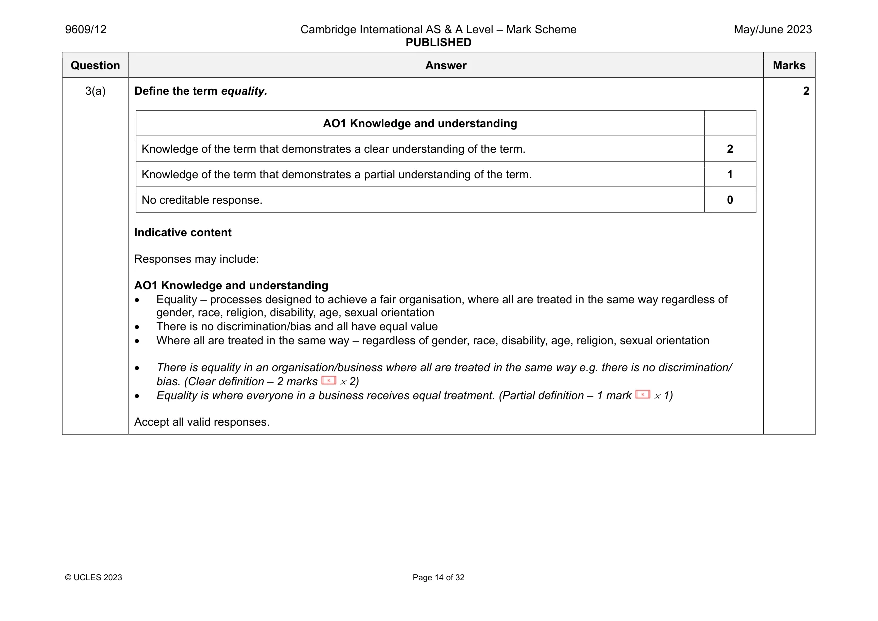 Mark scheme, page 14 of 32