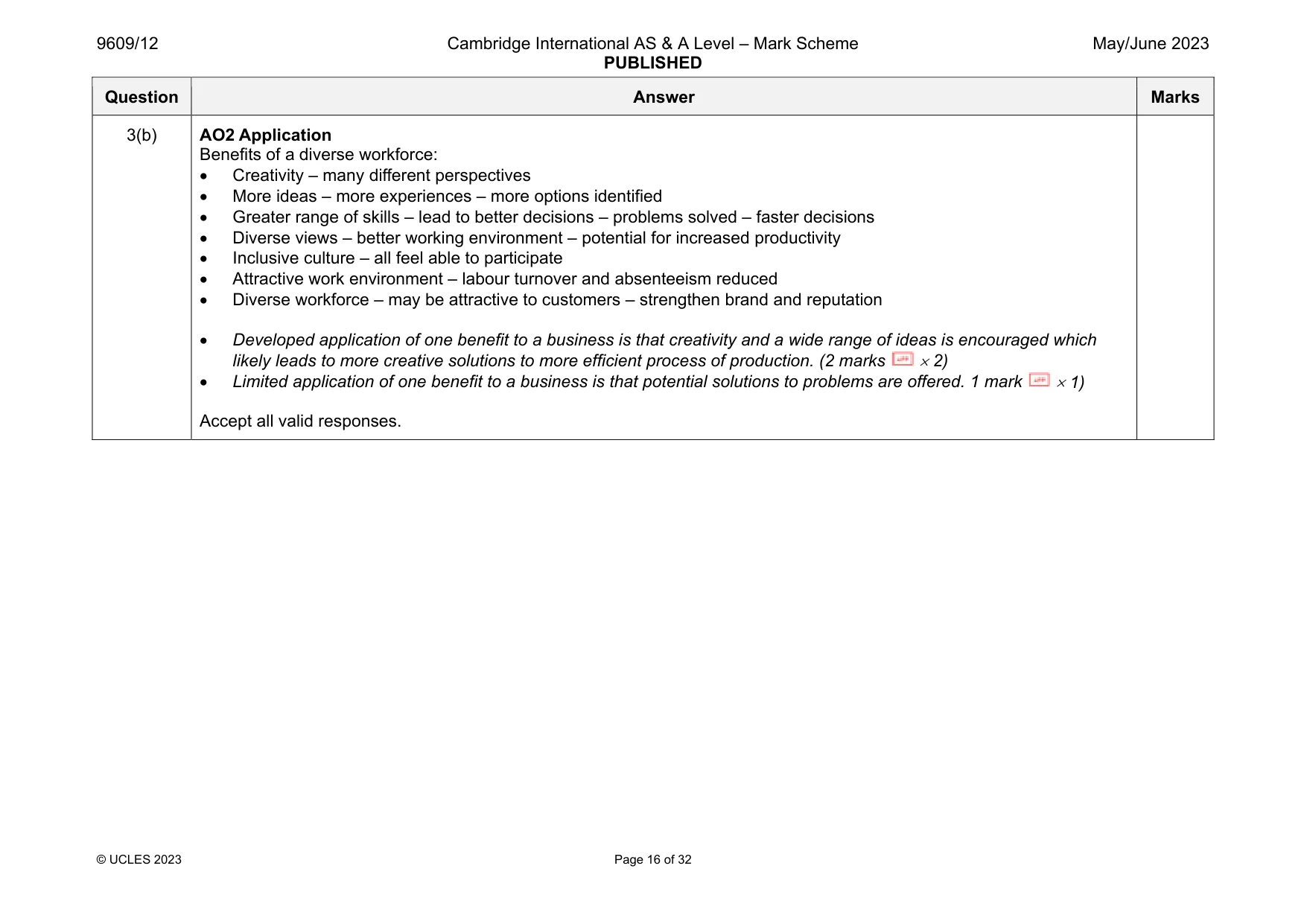 Mark scheme, page 16 of 32