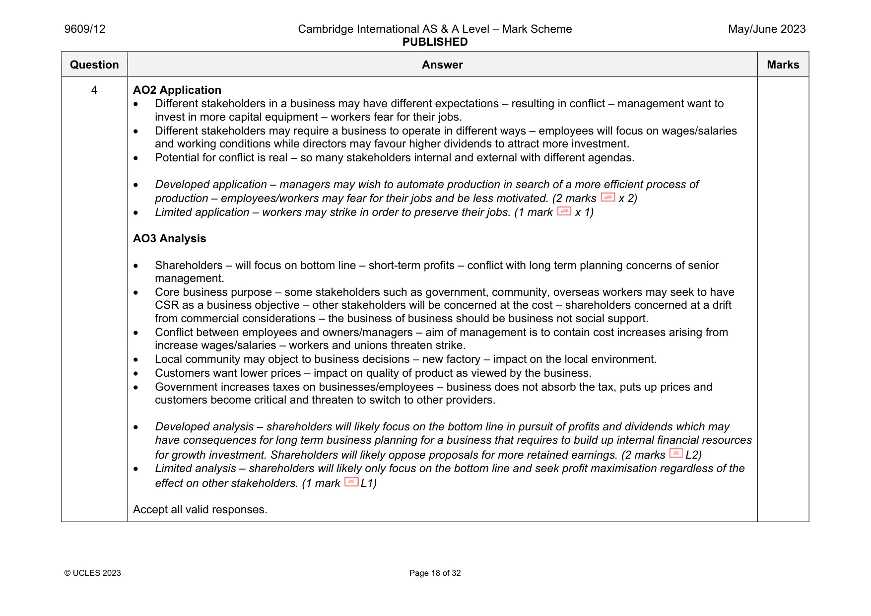 Mark scheme, page 18 of 32