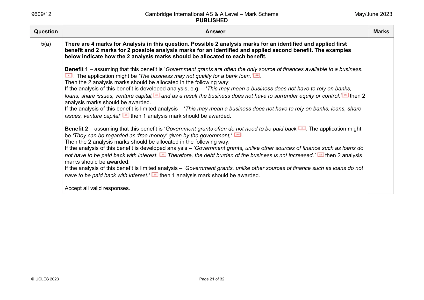 Mark scheme, page 21 of 32