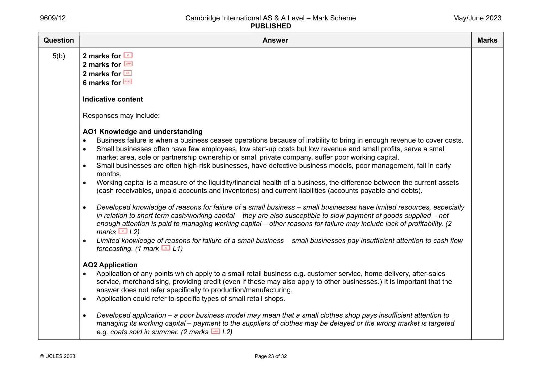 Mark scheme, page 23 of 32