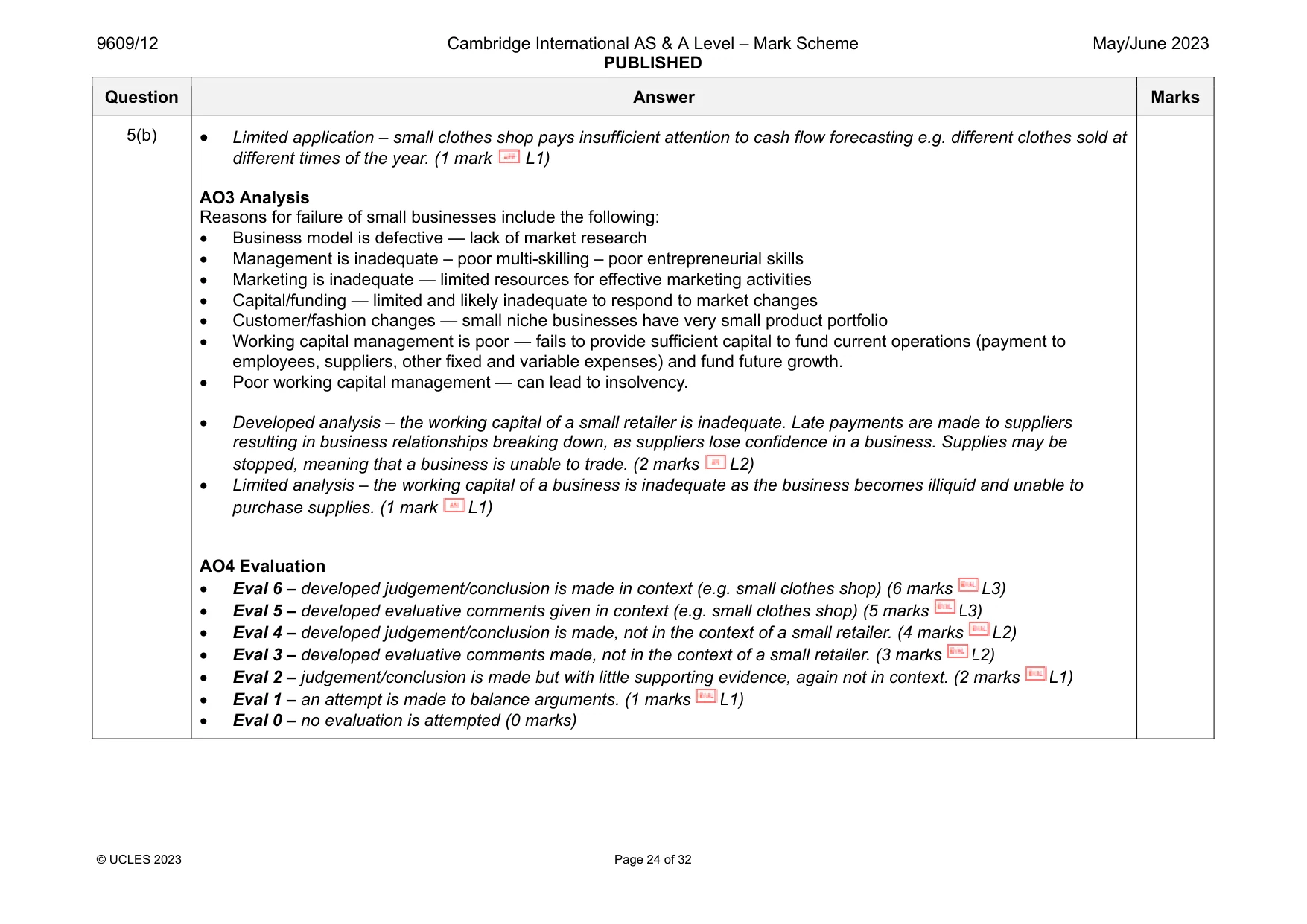 Mark scheme, page 24 of 32