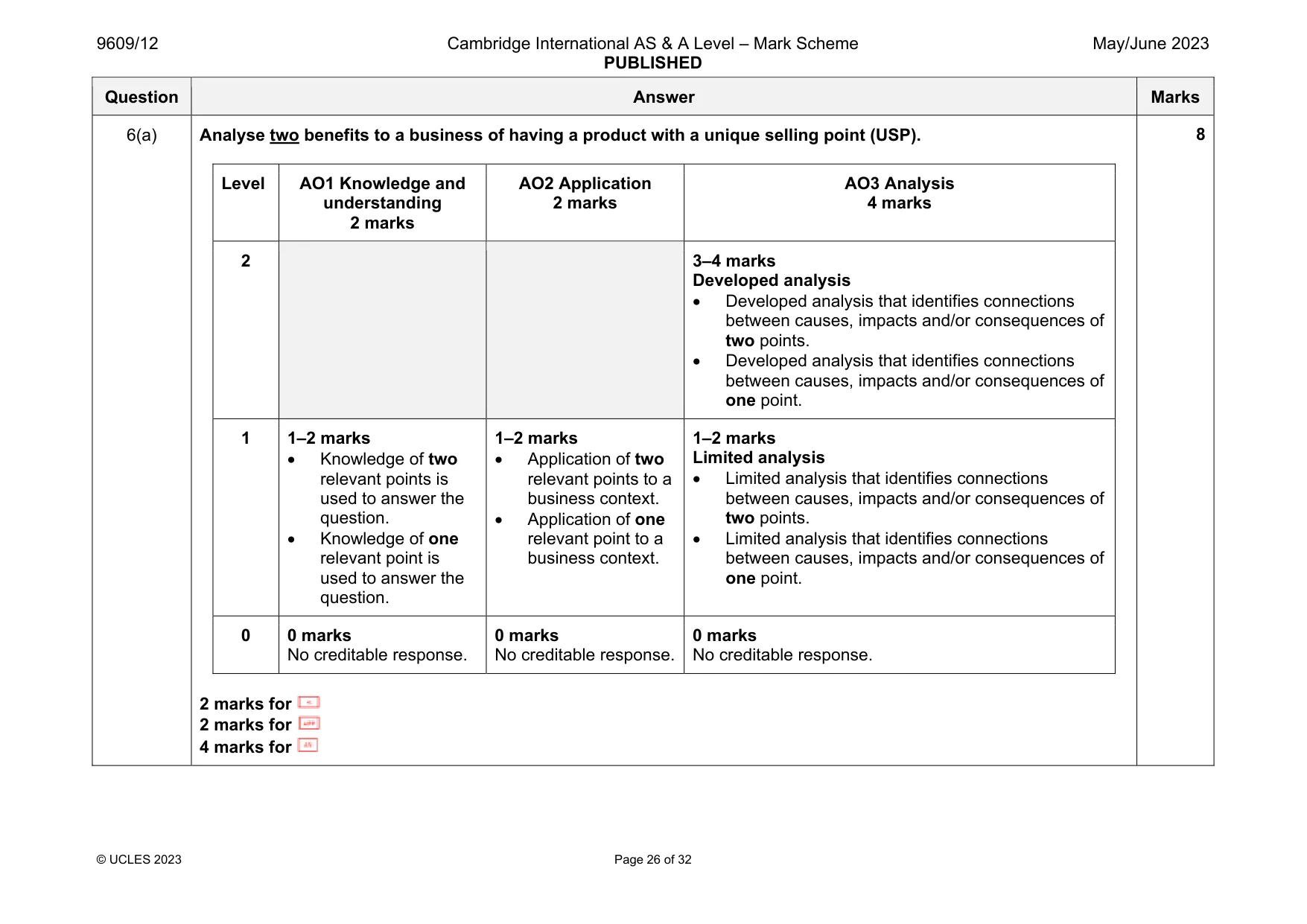 Mark scheme, page 26 of 32
