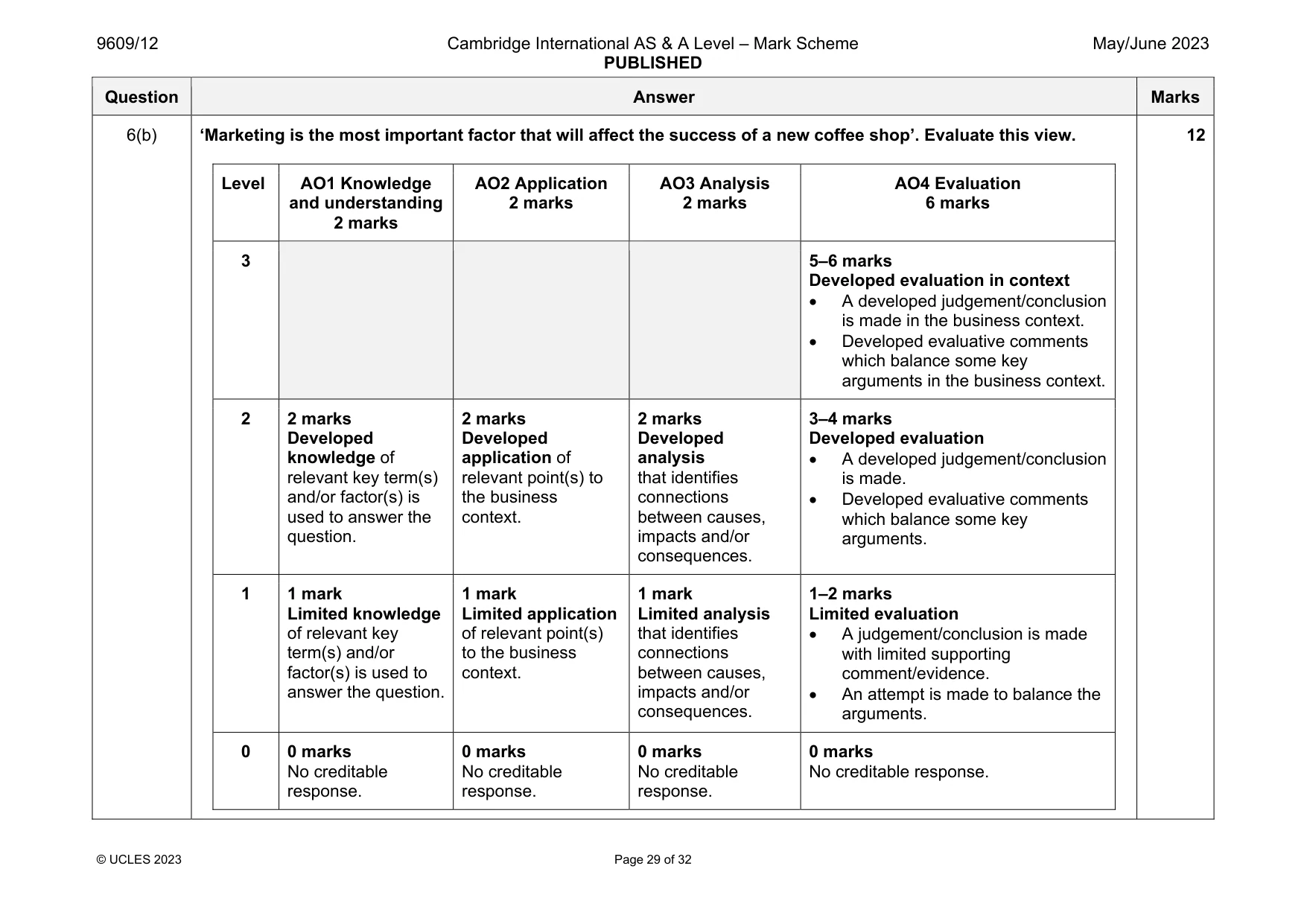 Mark scheme, page 29 of 32