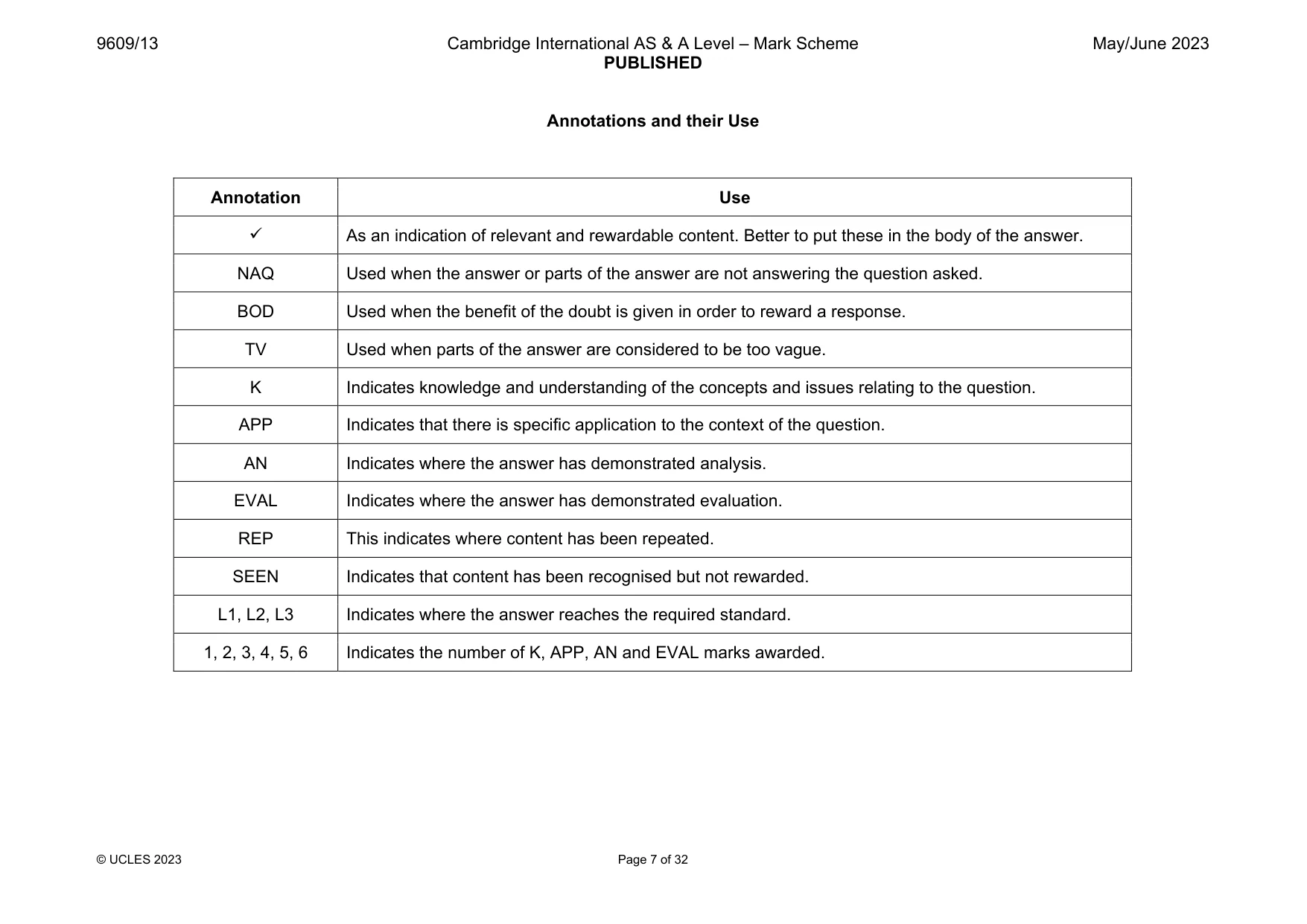 Mark scheme, page 7 of 32