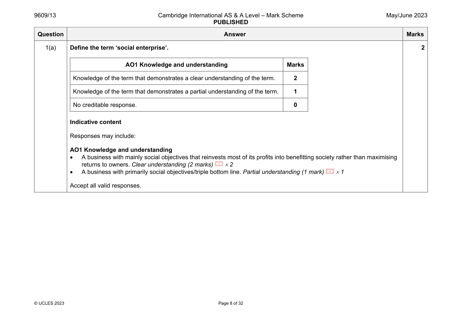 Mark scheme, page 8 of 32