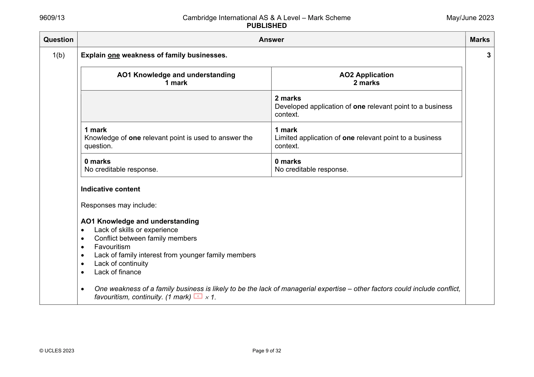 Mark scheme, page 9 of 32