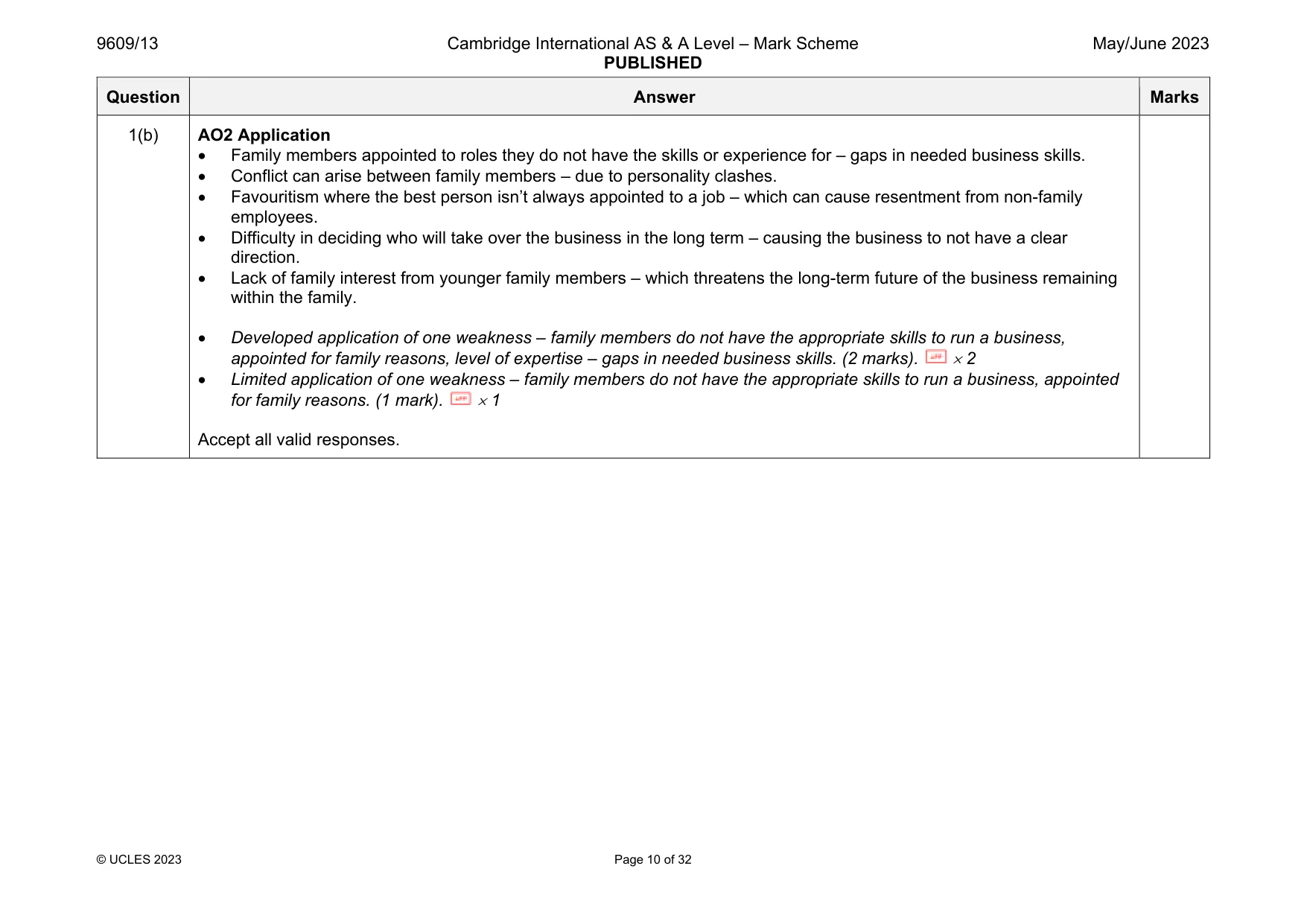 Mark scheme, page 10 of 32