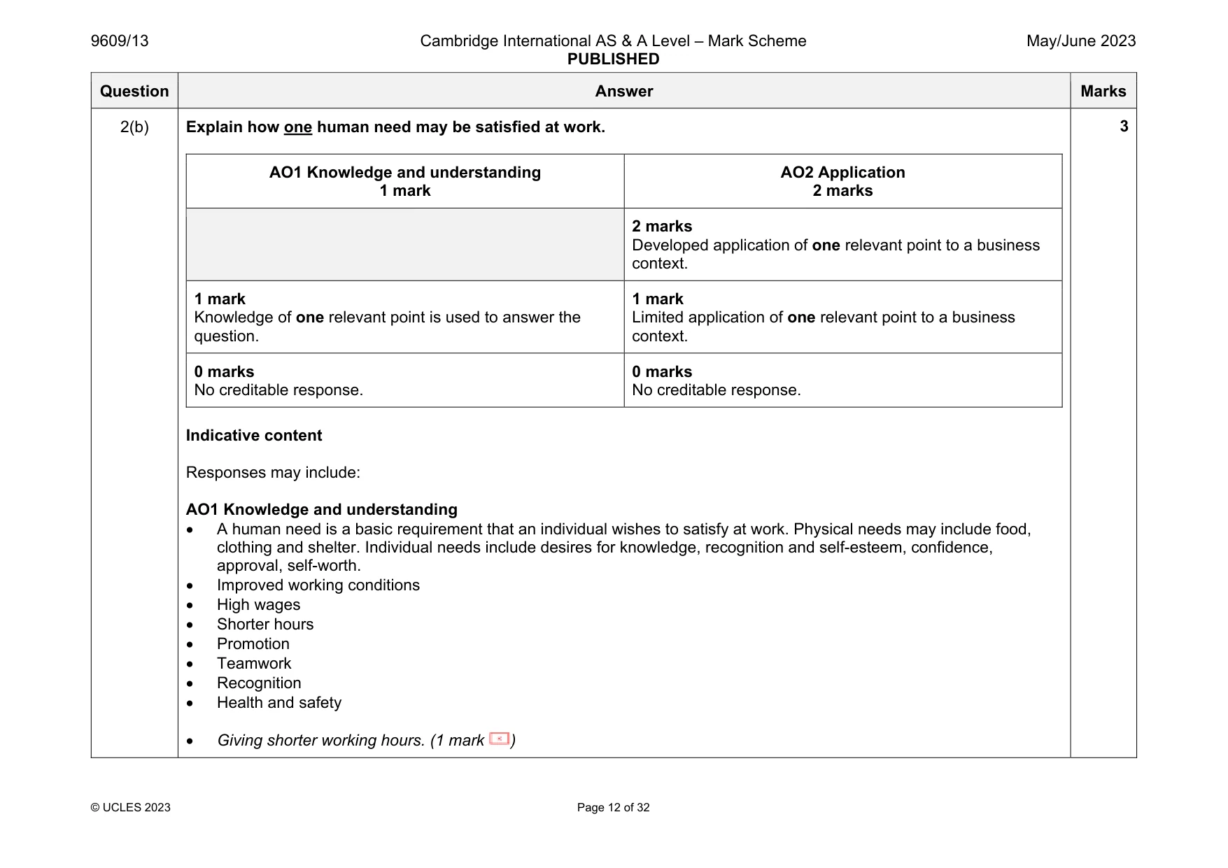 Mark scheme, page 12 of 32