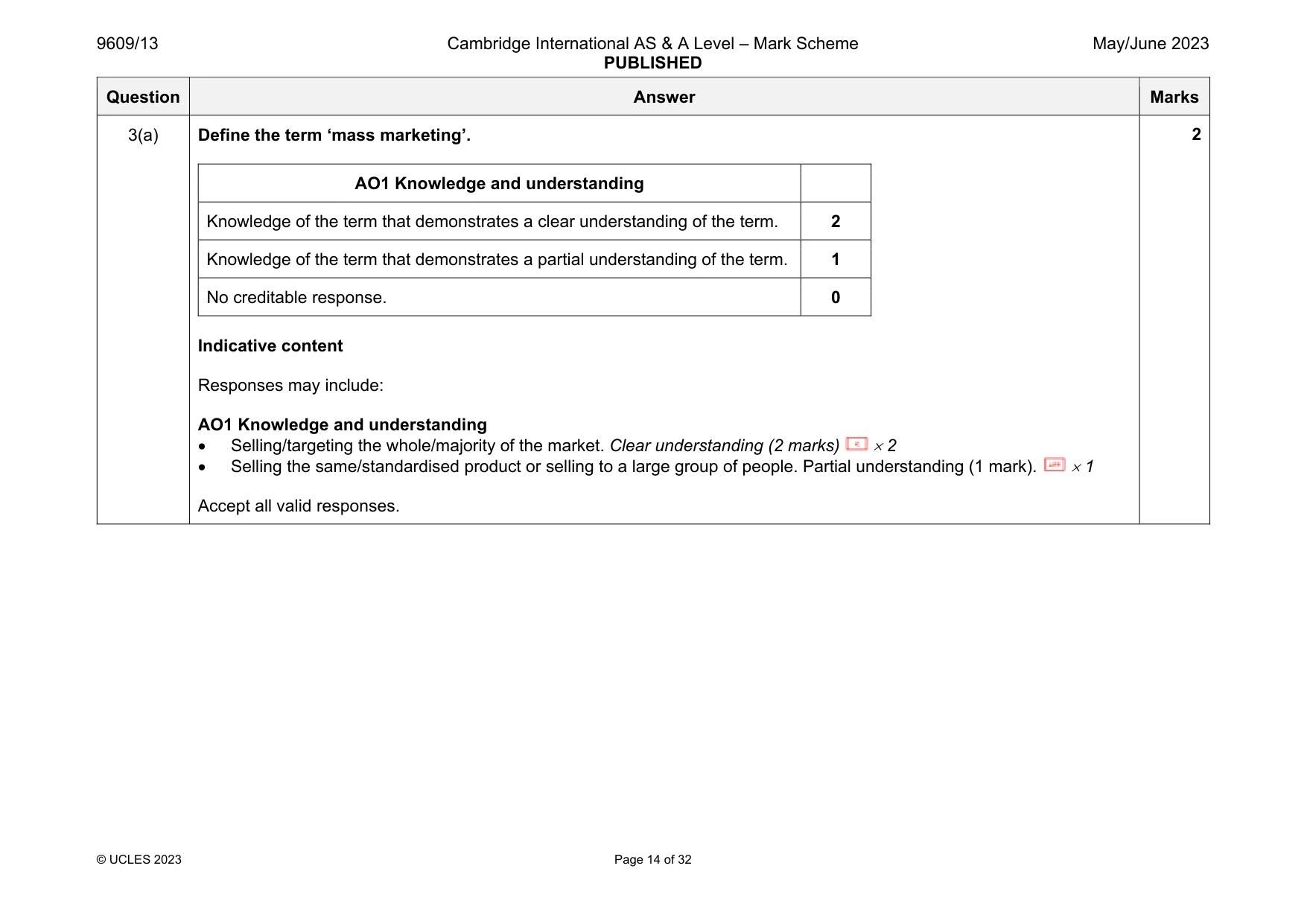 Mark scheme, page 14 of 32