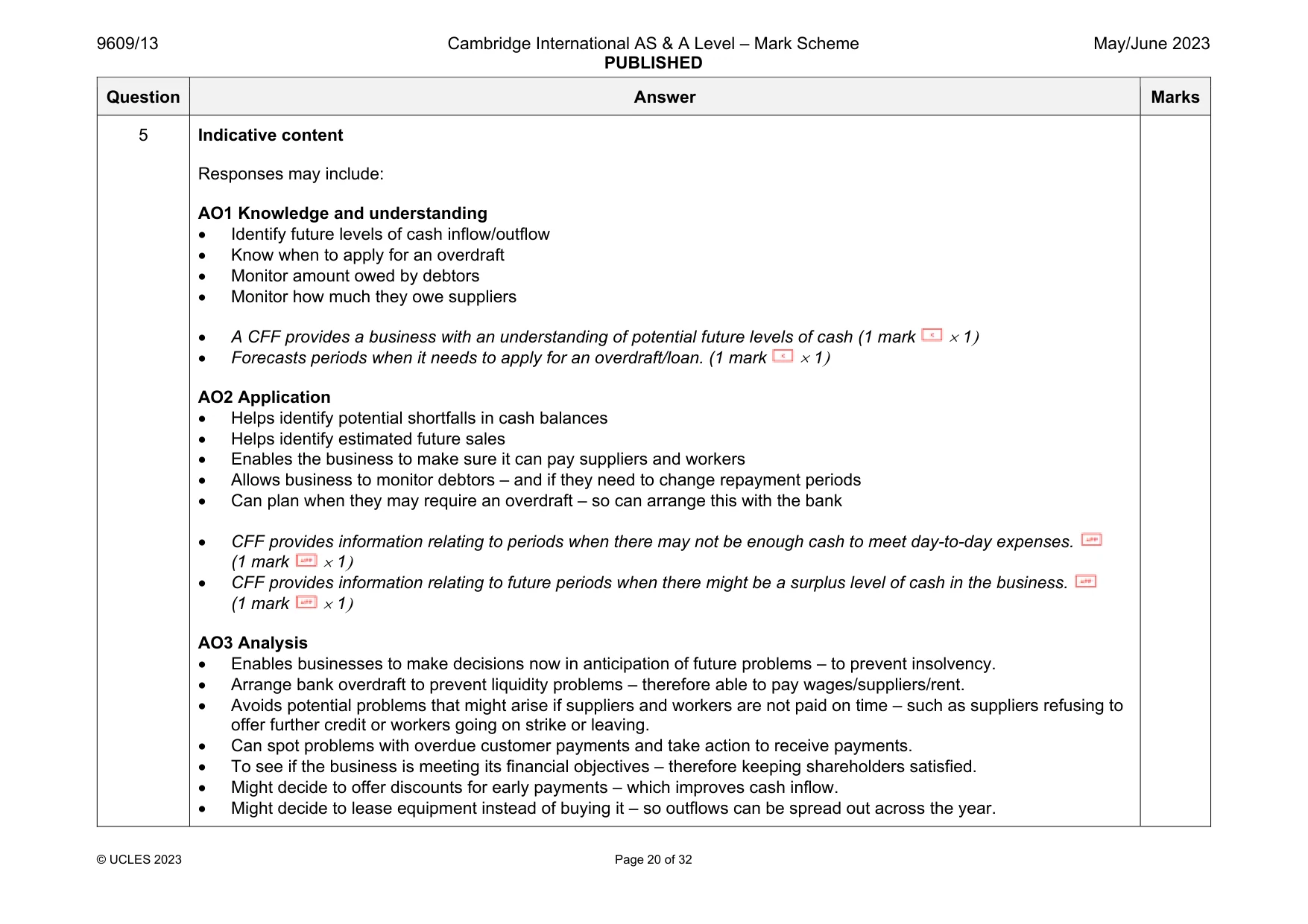 Mark scheme, page 20 of 32