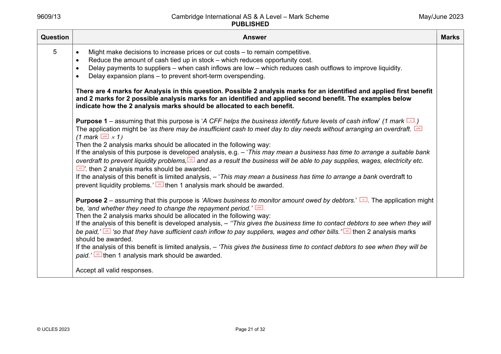 Mark scheme, page 21 of 32
