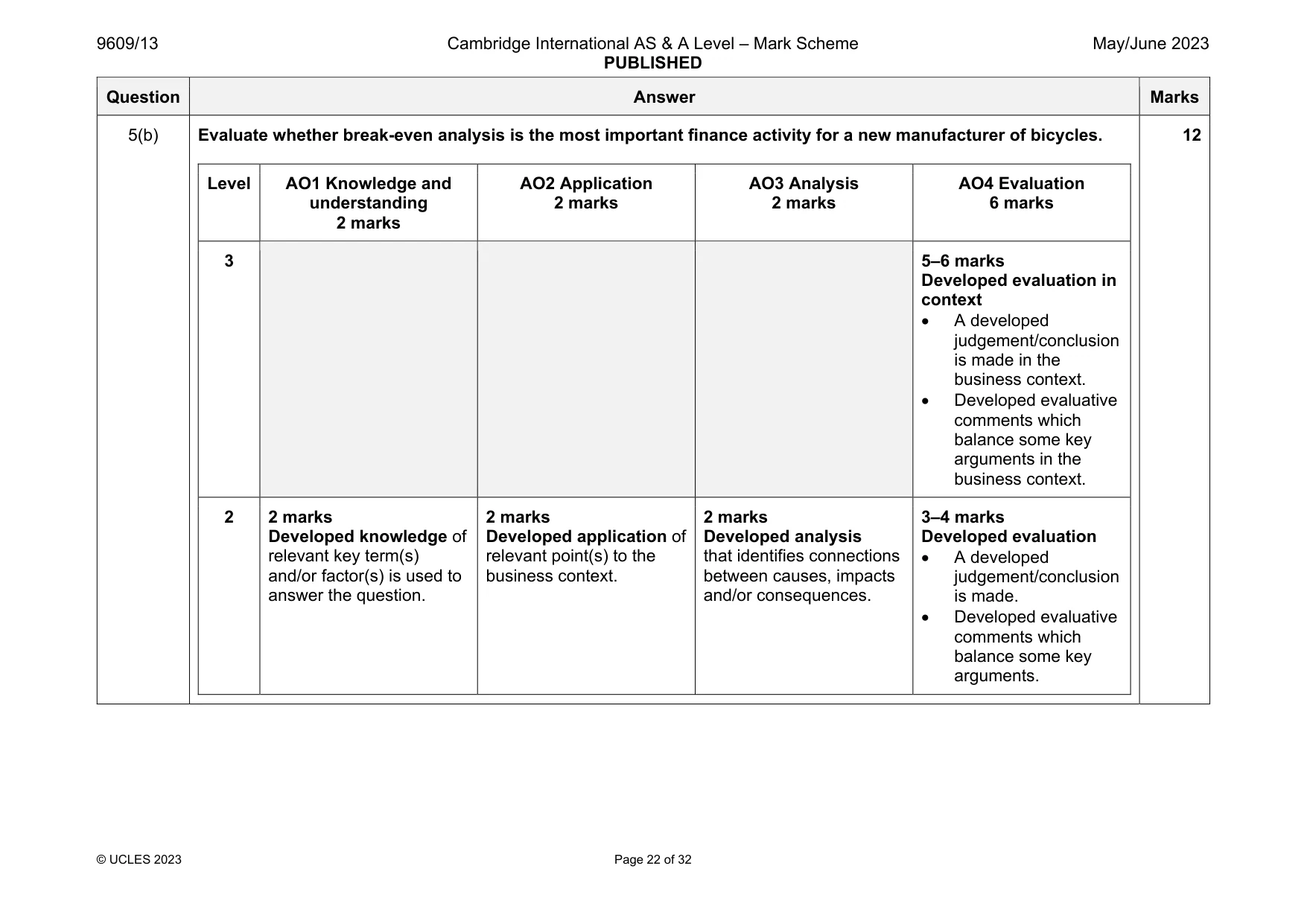 Mark scheme, page 22 of 32