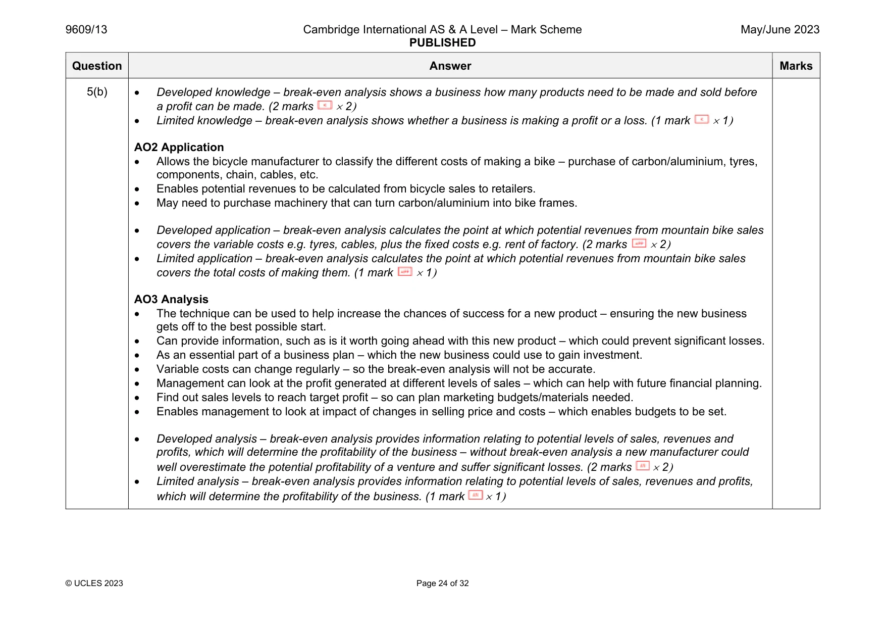 Mark scheme, page 24 of 32