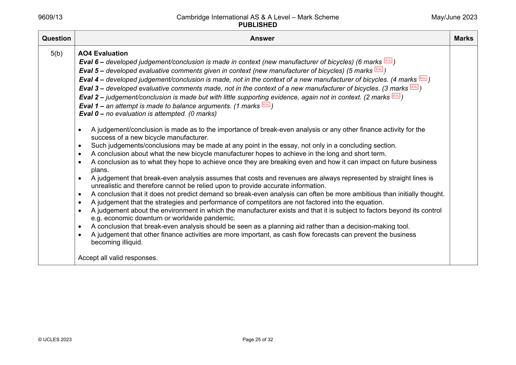 Mark scheme, page 25 of 32